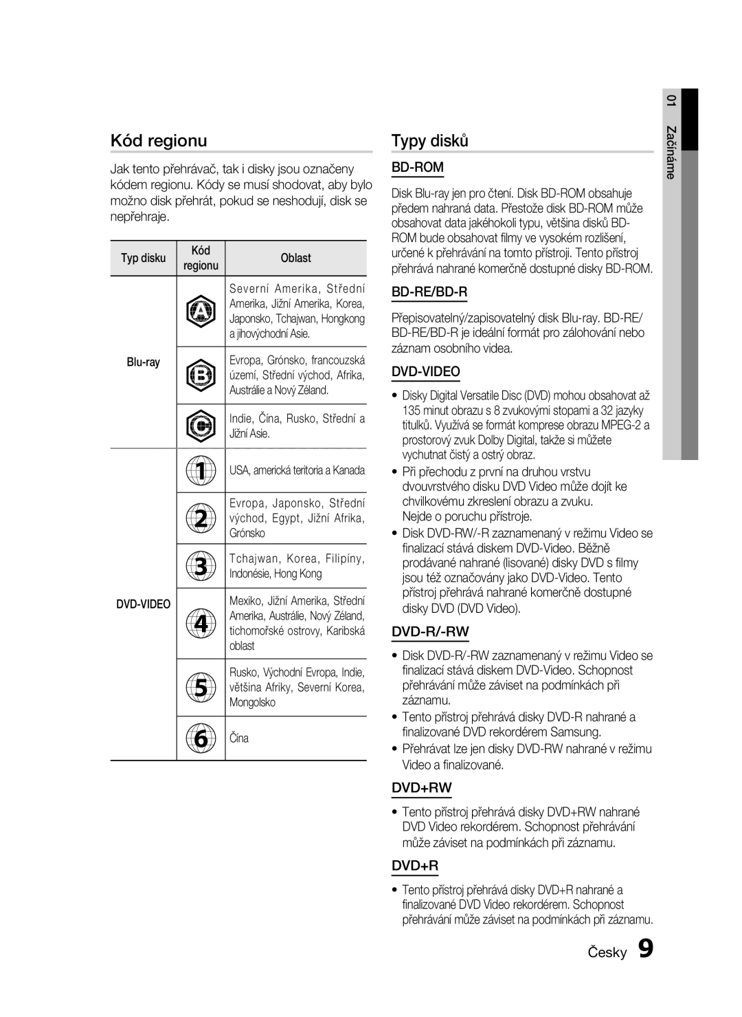 Samsung HT-C7200/XEF, HT-C7200/EDC manual Kód regionu, Typy disků 