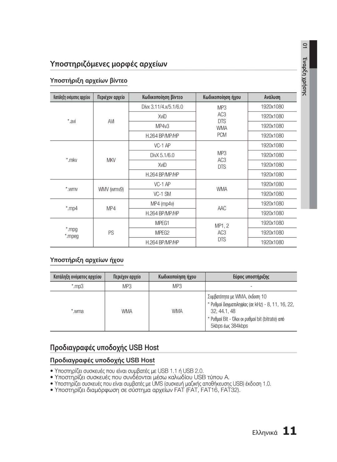 Samsung HT-C7200/EDC manual Υποστηριζόμενες μορφές αρχείων, Προδιαγραφές υποδοχής USB Host, Υποστήριξη αρχείων βίντεο 