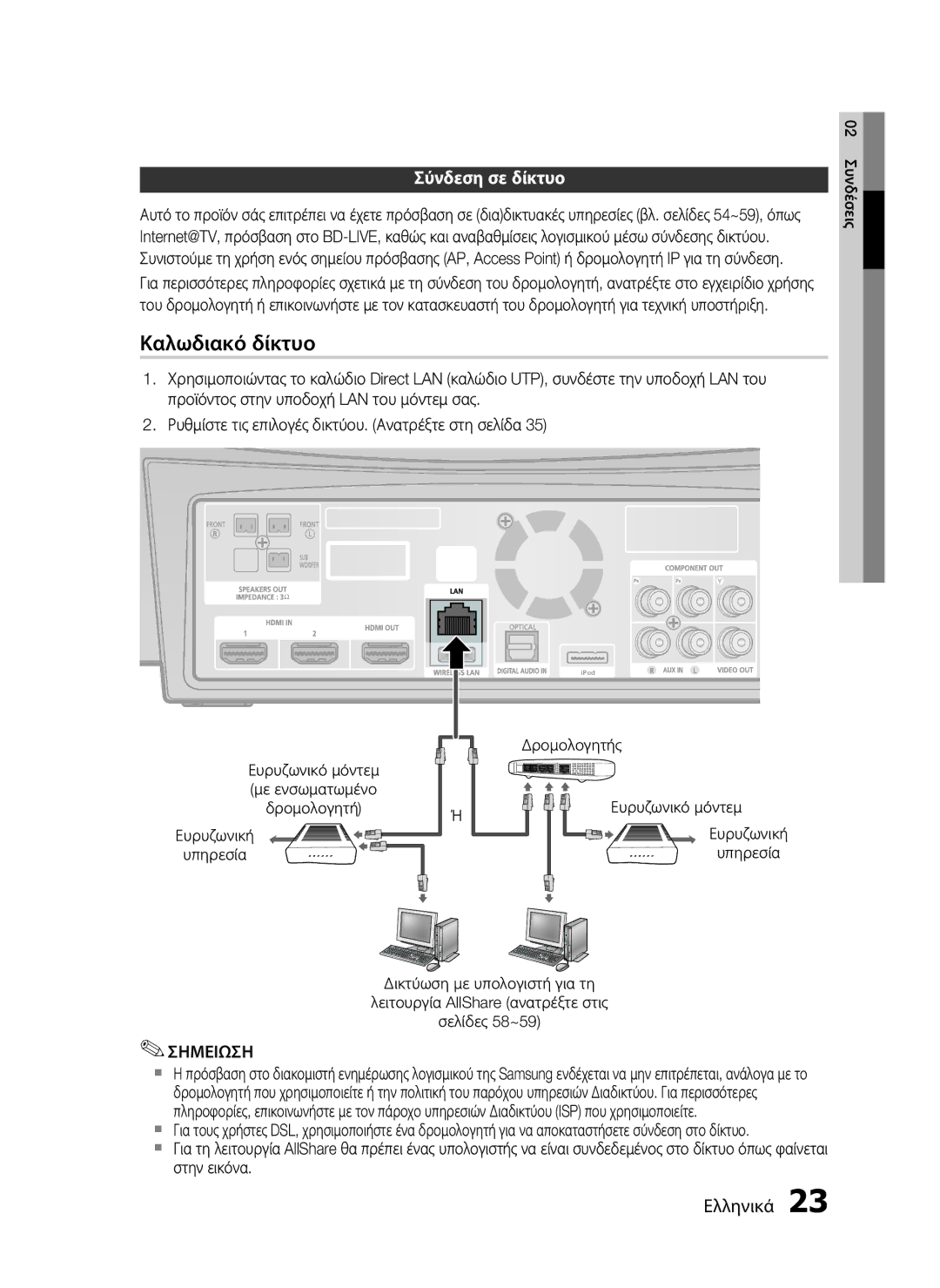 Samsung HT-C7200/EDC manual Σύνδεση σε δίκτυο, Ευρυζωνική Υπηρεσία 