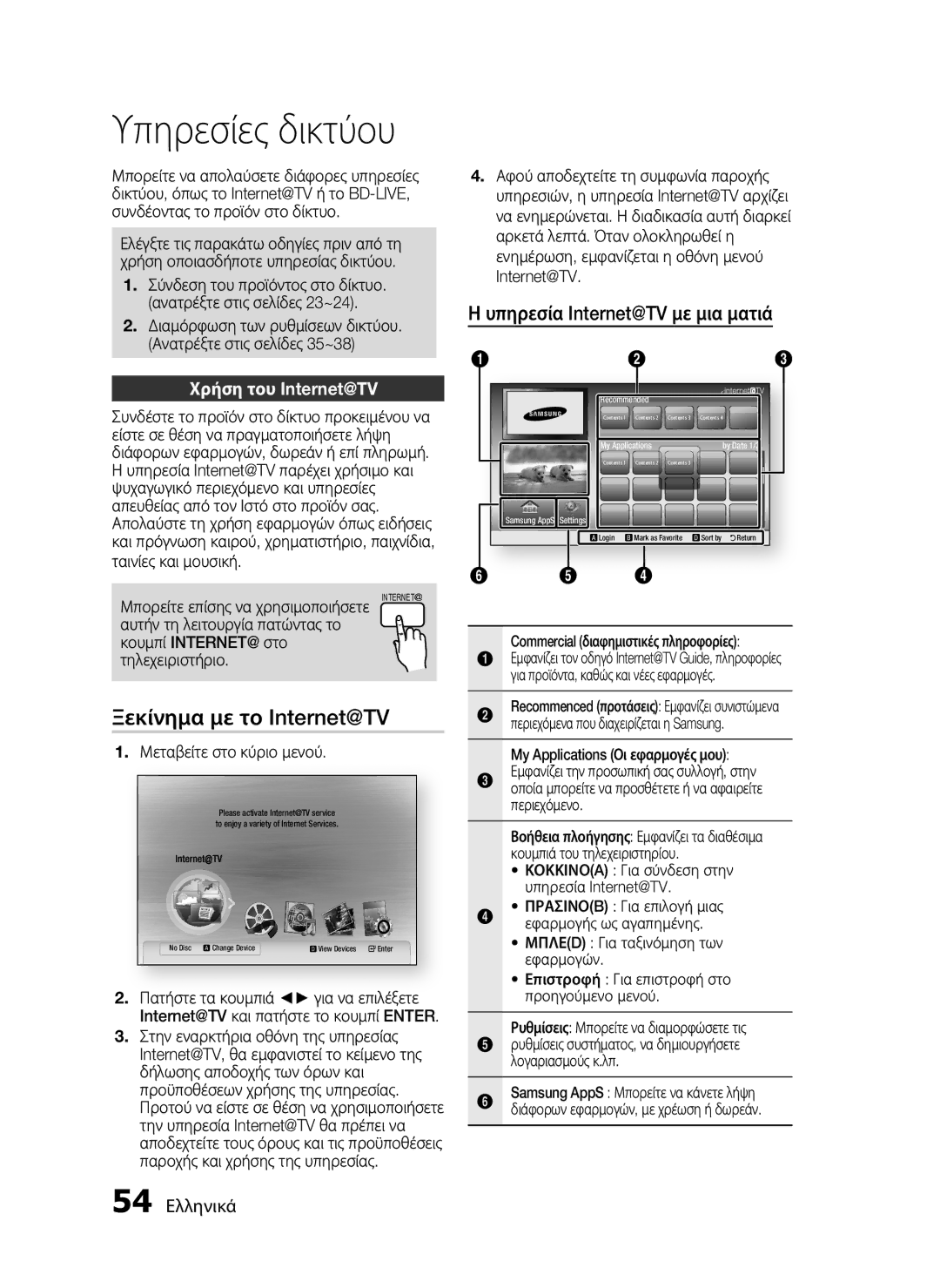 Samsung HT-C7200/EDC manual Υπηρεσίες δικτύου, Ξεκίνημα με το Internet@TV, Χρήση του Internet@TV, 54 Ελληνικά 