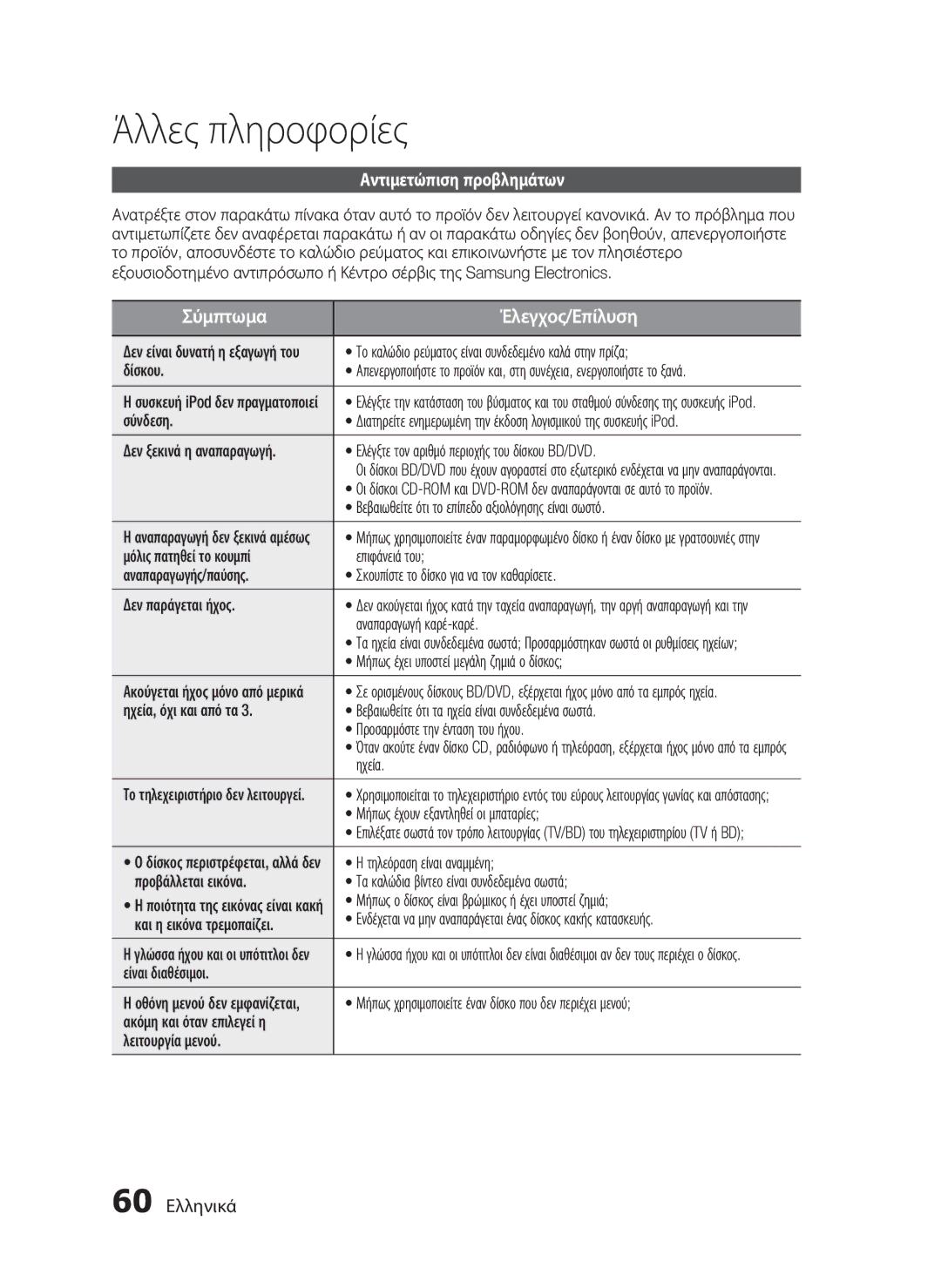 Samsung HT-C7200/EDC manual Άλλες πληροφορίες, Αντιμετώπιση προβλημάτων, 60 Ελληνικά 