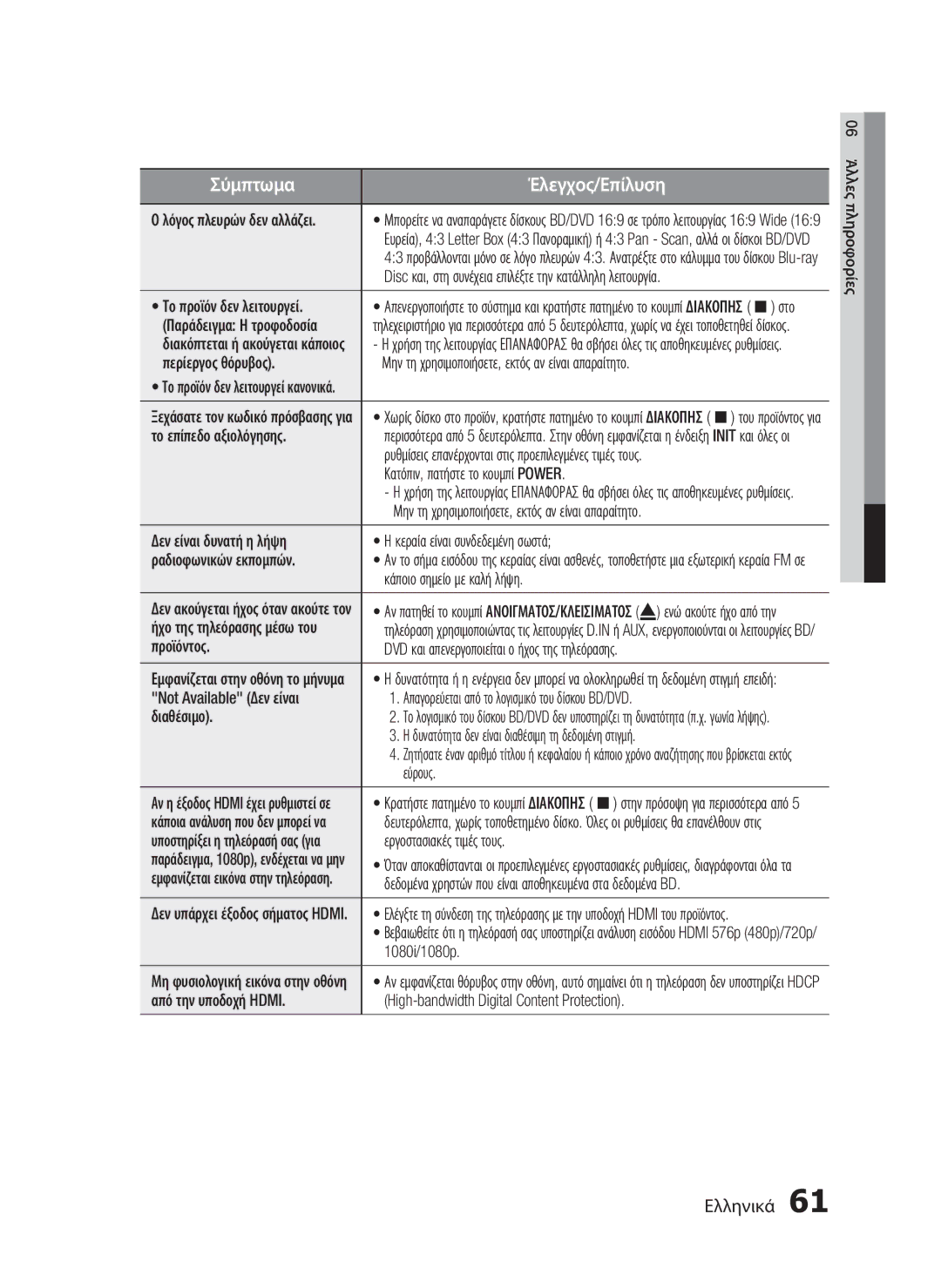 Samsung HT-C7200/EDC Το προϊόν δεν λειτουργεί, Στο, Παράδειγμα Η τροφοδοσία, Περίεργος θόρυβος, Το επίπεδο αξιολόγησης 