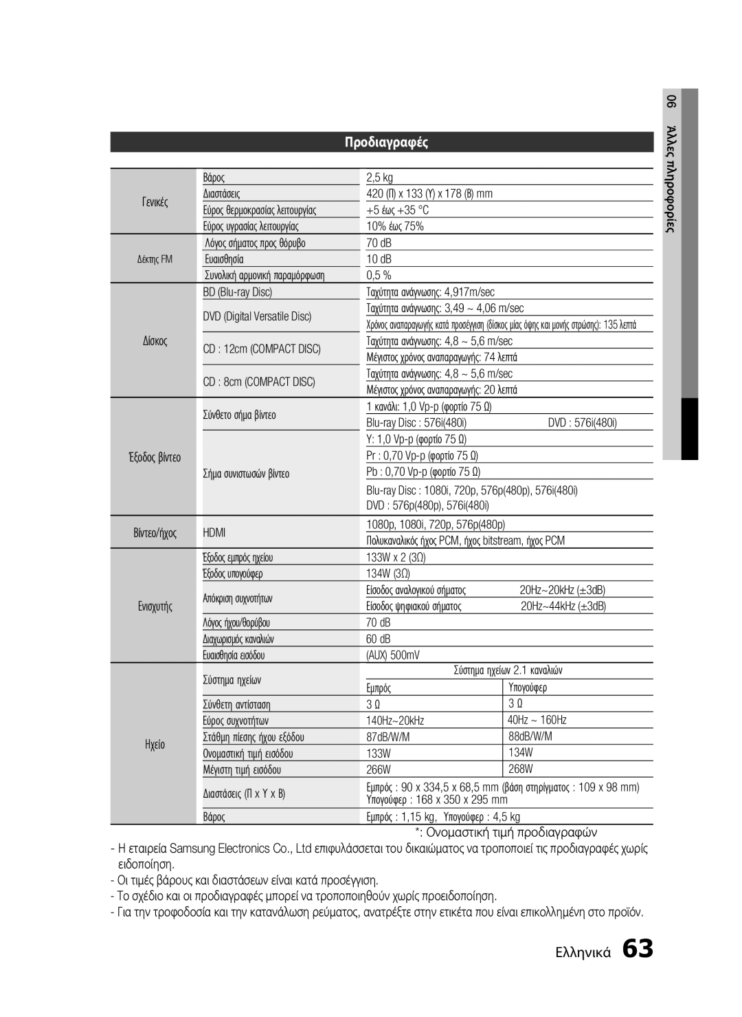 Samsung HT-C7200/EDC manual Προδιαγραφές 