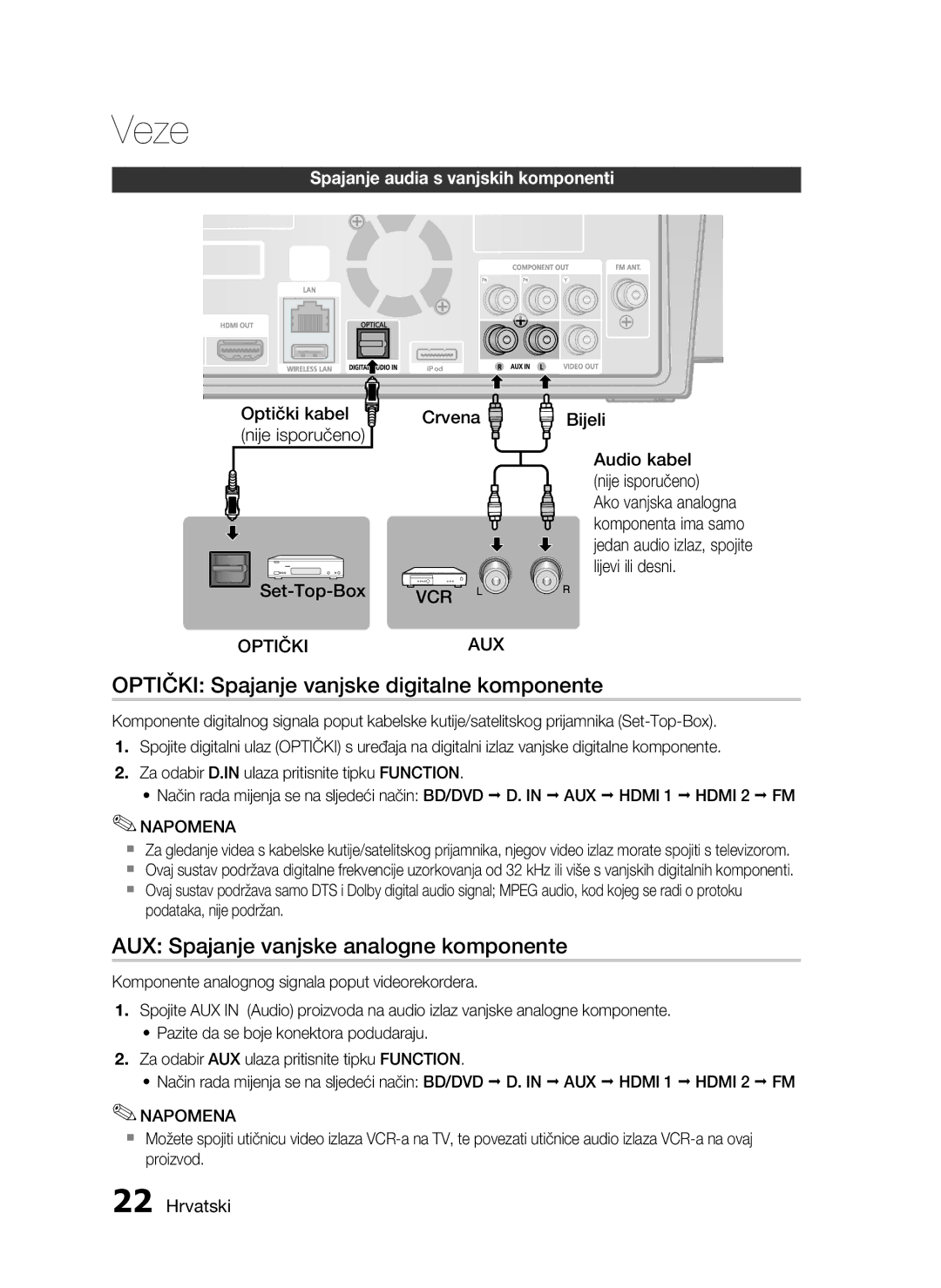 Samsung HT-C7200/EDC manual Optički Spajanje vanjske digitalne komponente, AUX Spajanje vanjske analogne komponente 