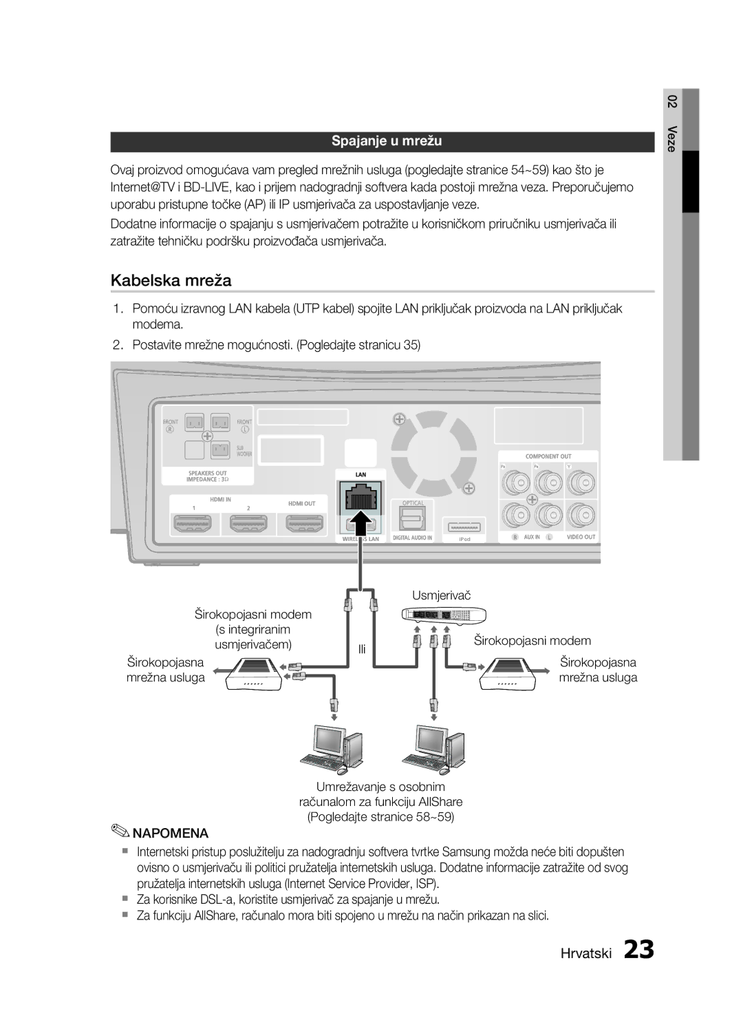 Samsung HT-C7200/EDC manual Kabelska mreža, Spajanje u mrežu 