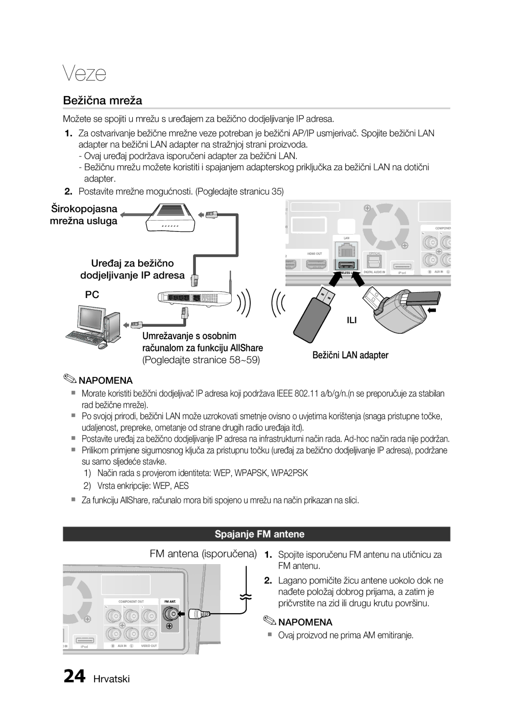 Samsung HT-C7200/EDC manual Bežični LAN adapter, Spajanje FM antene, Ili,  Ovaj proizvod ne prima AM emitiranje 