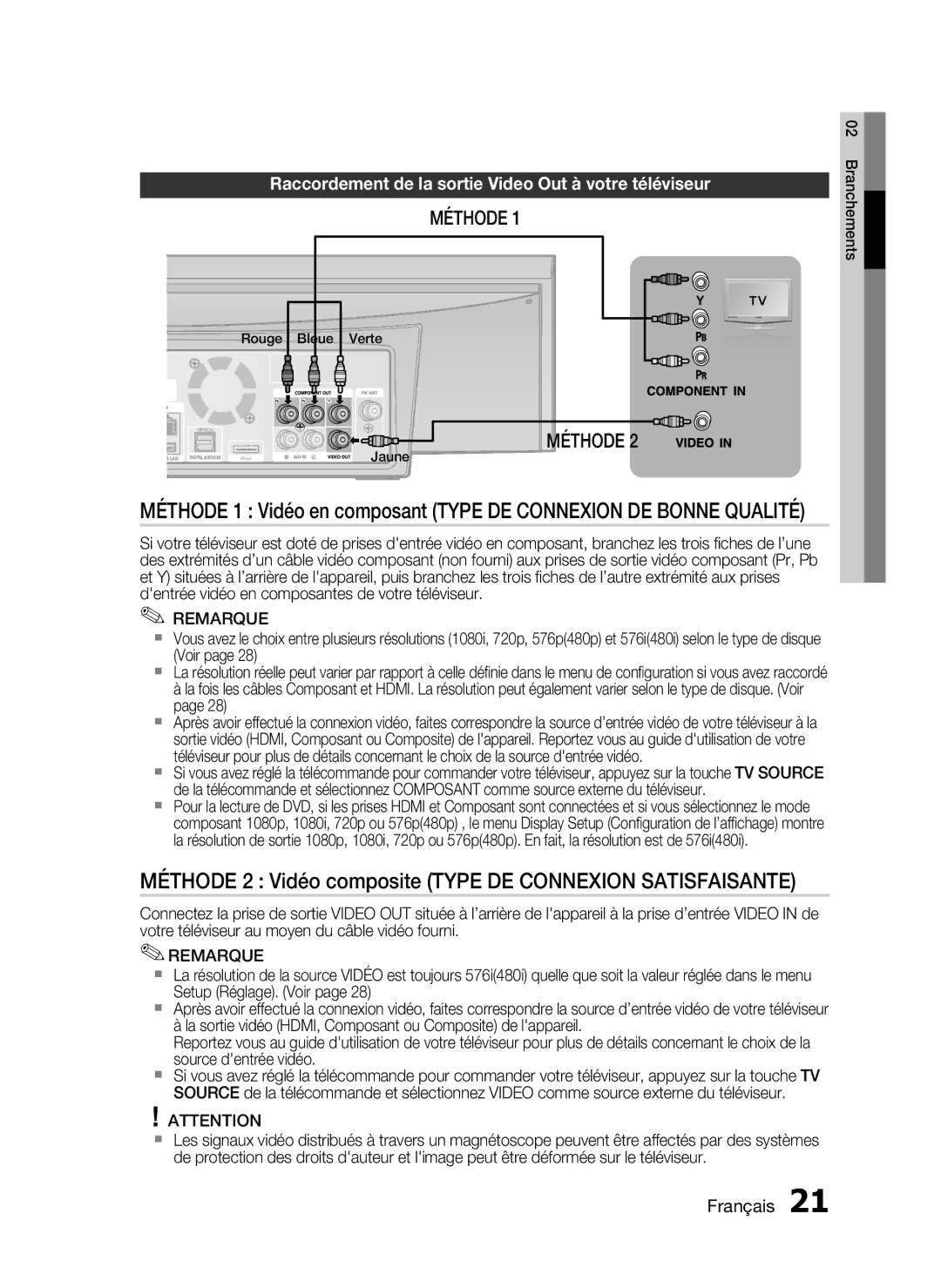 Samsung HT-C7200/XEF manual Méthode 2 Vidéo composite Type DE Connexion Satisfaisante 