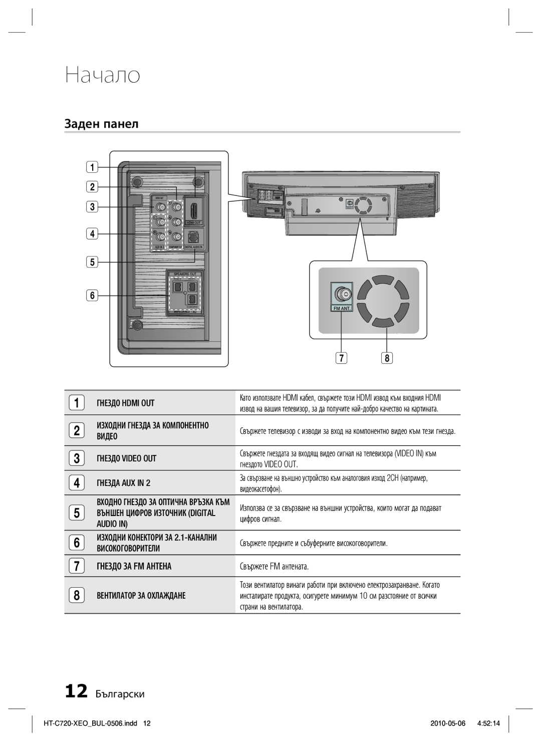 Samsung HT-C720/EDC manual Заден панел, 12 Български 