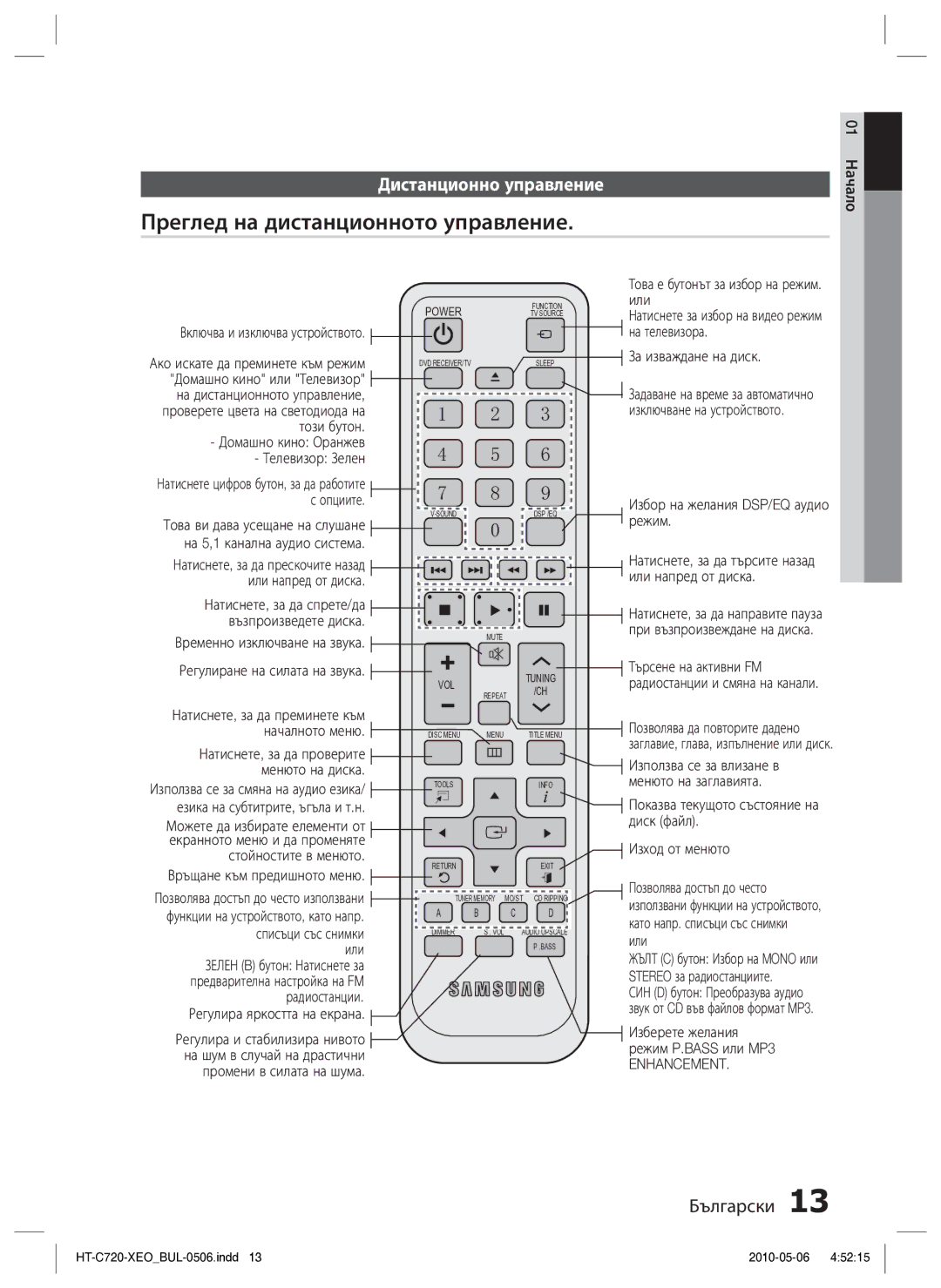 Samsung HT-C720/EDC manual Преглед на дистанционното управление, Дистанционно управление 