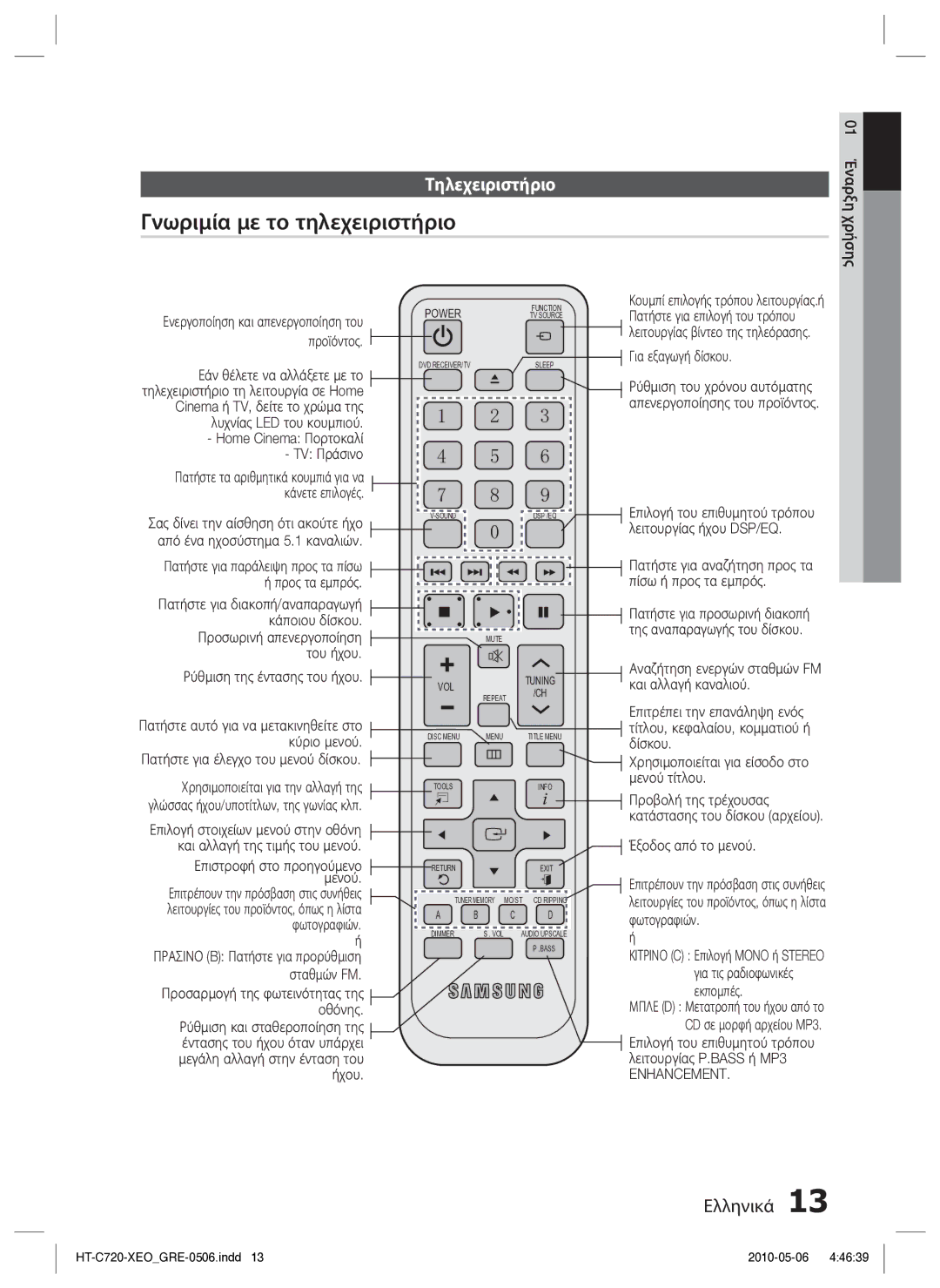 Samsung HT-C720/EDC Γνωριμία με το τηλεχειριστήριο, Τηλεχειριστήριο, Πατήστε για αναζήτηση προς τα πίσω ή προς τα εμπρός 