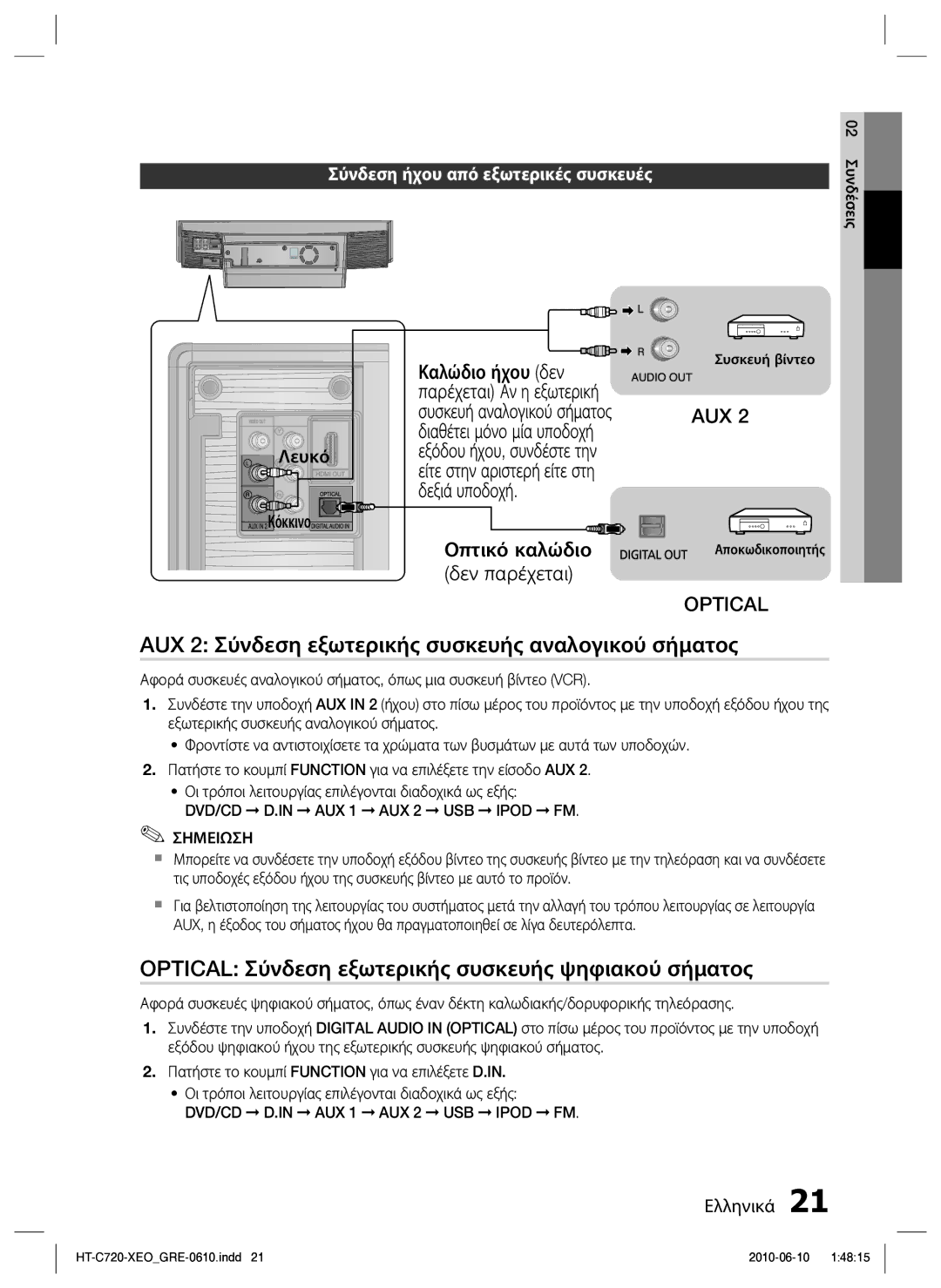 Samsung HT-C720/EDC manual AUX 2 Σύνδεση εξωτερικής συσκευής αναλογικού σήματος, Οπτικό καλώδιο Δεν παρέχεται, Λευκό 