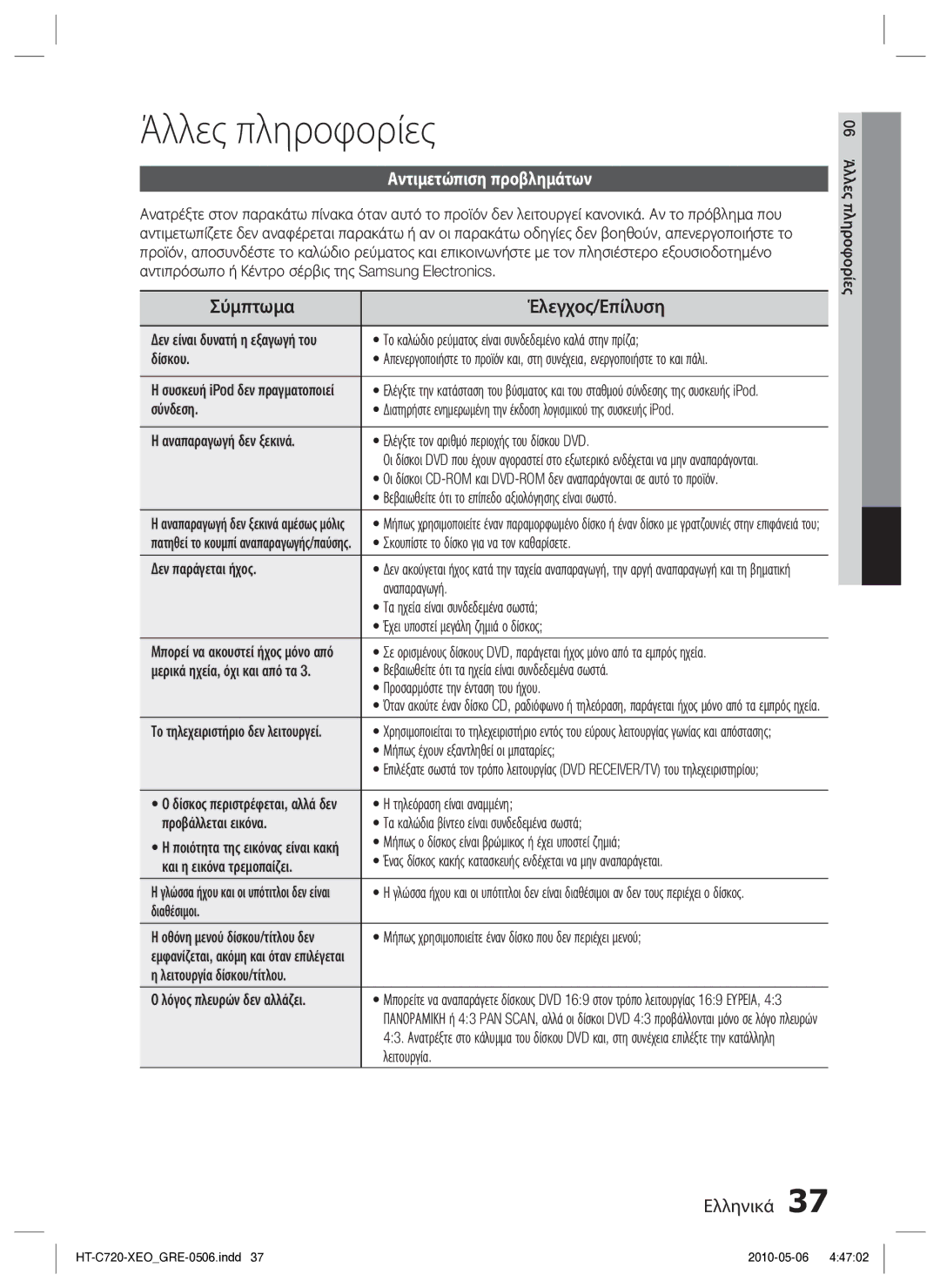 Samsung HT-C720/EDC manual Άλλες πληροφορίες, Σύμπτωμα Έλεγχος/Επίλυση, Αντιμετώπιση προβλημάτων 