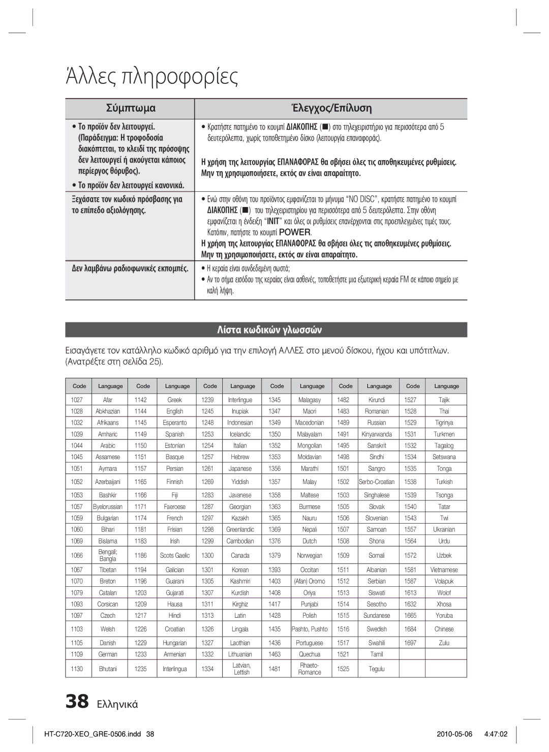 Samsung HT-C720/EDC manual Σύμπτωμα, Έλεγχος/Επίλυση, Λίστα κωδικών γλωσσών, 38 Ελληνικά 