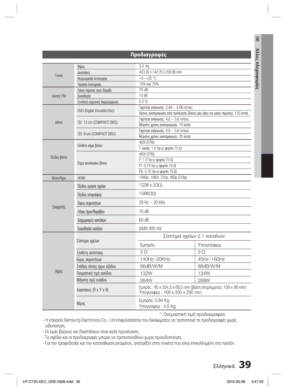 Samsung HT-C720/EDC manual Προδιαγραφές, Έξοδος εμπρός ηχείου 132W x Έξοδος υπογούφερ 134W3, 86dB/W/M 88dB/W/M 