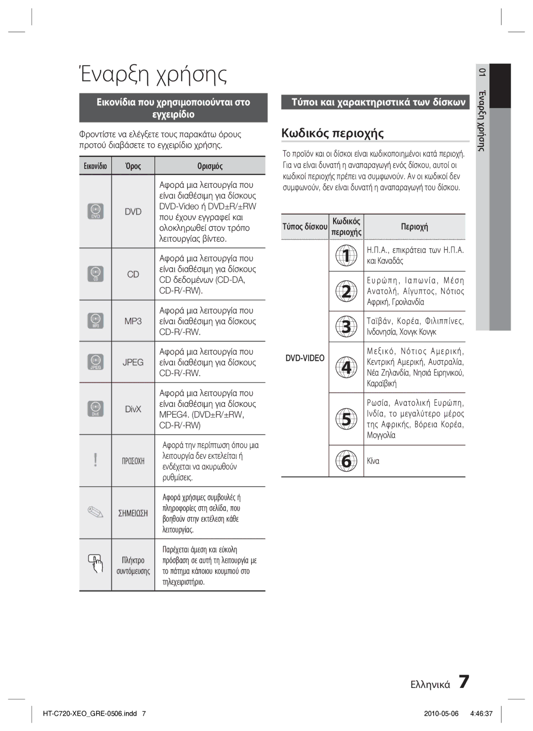 Samsung HT-C720/EDC manual Έναρξη χρήσης, Κωδικός περιοχής, Εικονίδια που χρησιμοποιούνται στο Εγχειρίδιο 