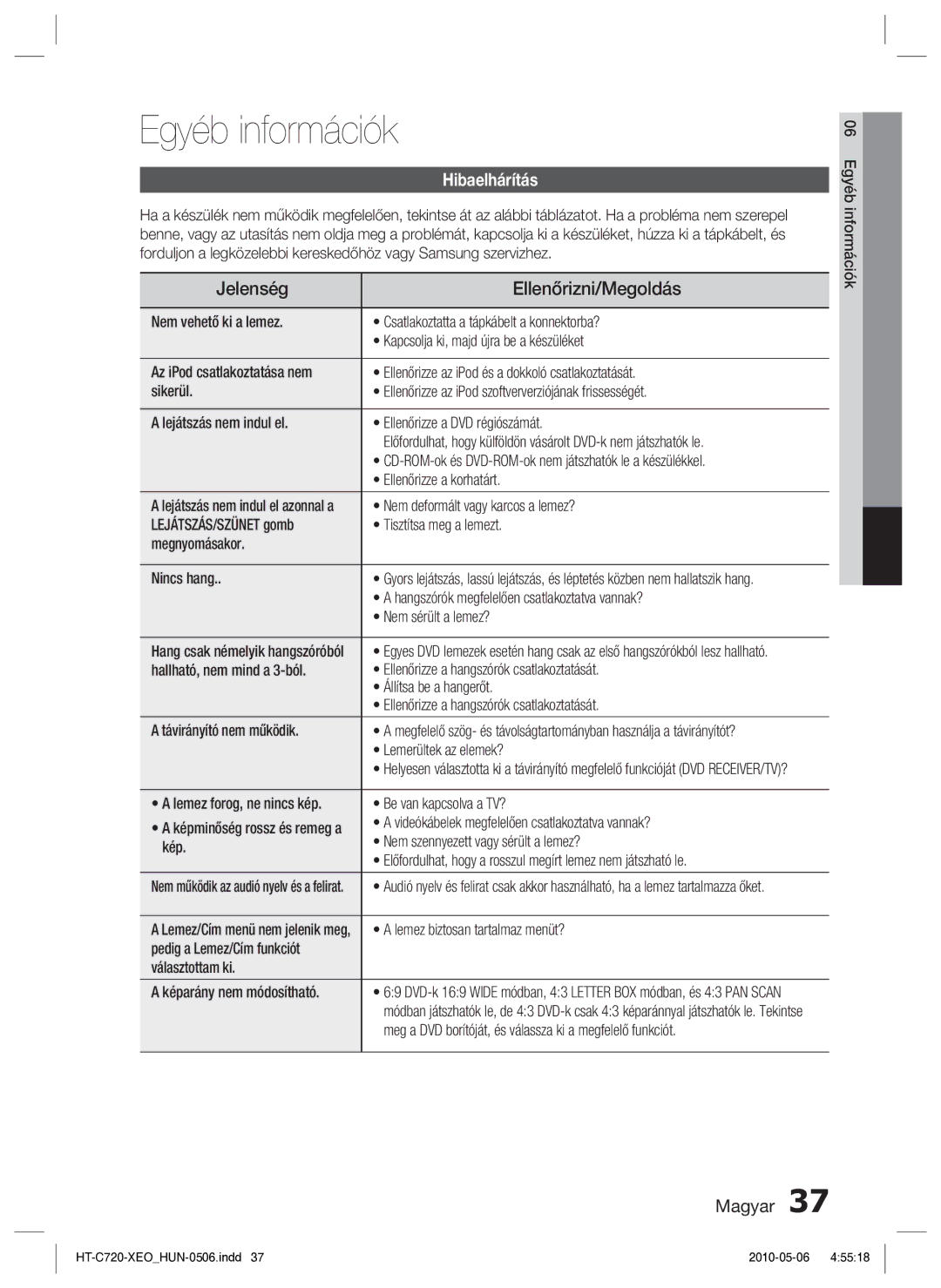 Samsung HT-C720/EDC manual Egyéb információk, Jelenség Ellenőrizni/Megoldás, Hibaelhárítás 