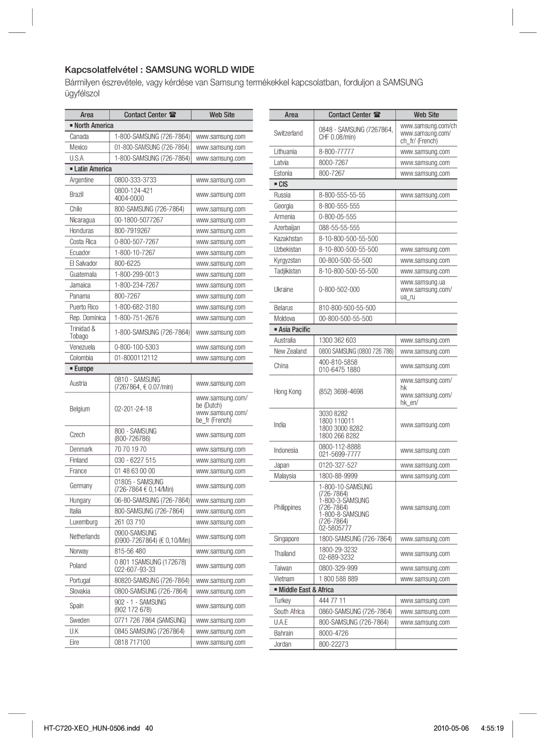 Samsung HT-C720/EDC manual Samsung 