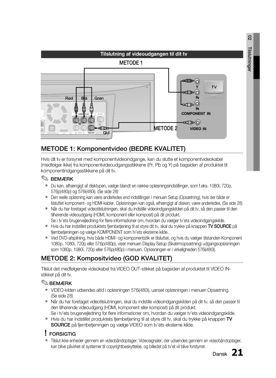 Samsung HT-C7200/XEE, HT-C720/XEE manual Metode 1 Komponentvideo Bedre Kvalitet, Metode 2 Kompositvideo GOD Kvalitet 