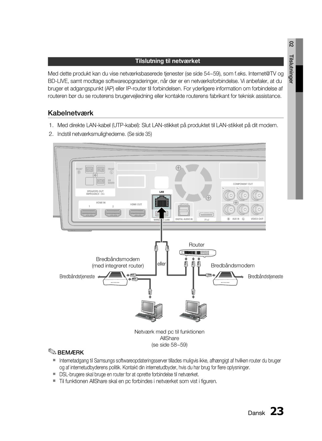 Samsung HT-C7200/XEE, HT-C720/XEE manual Tilslutning til netværket, Bredbåndsmodem 