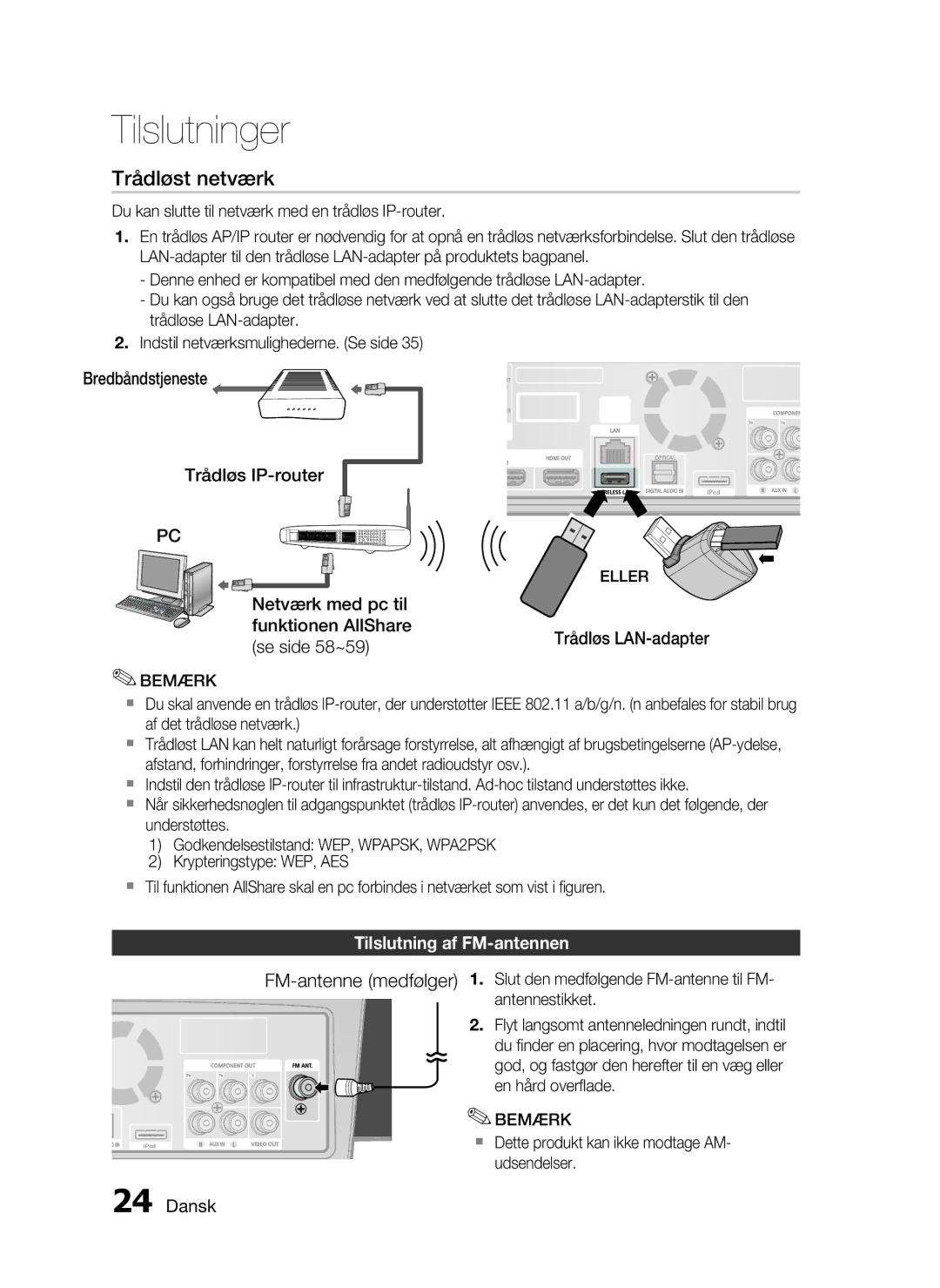 Samsung HT-C720/XEE, HT-C7200/XEE manual Trådløs LAN-adapter, Tilslutning af FM-antennen, Eller 