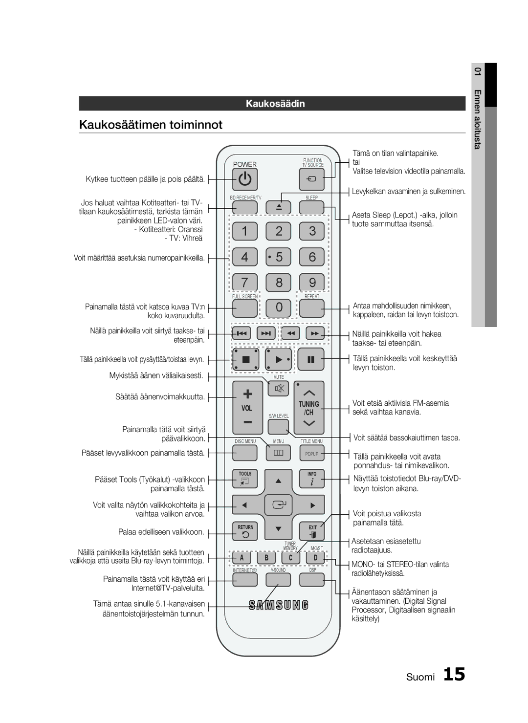 Samsung HT-C7200/XEE, HT-C720/XEE manual Säätää äänenvoimakkuutta 