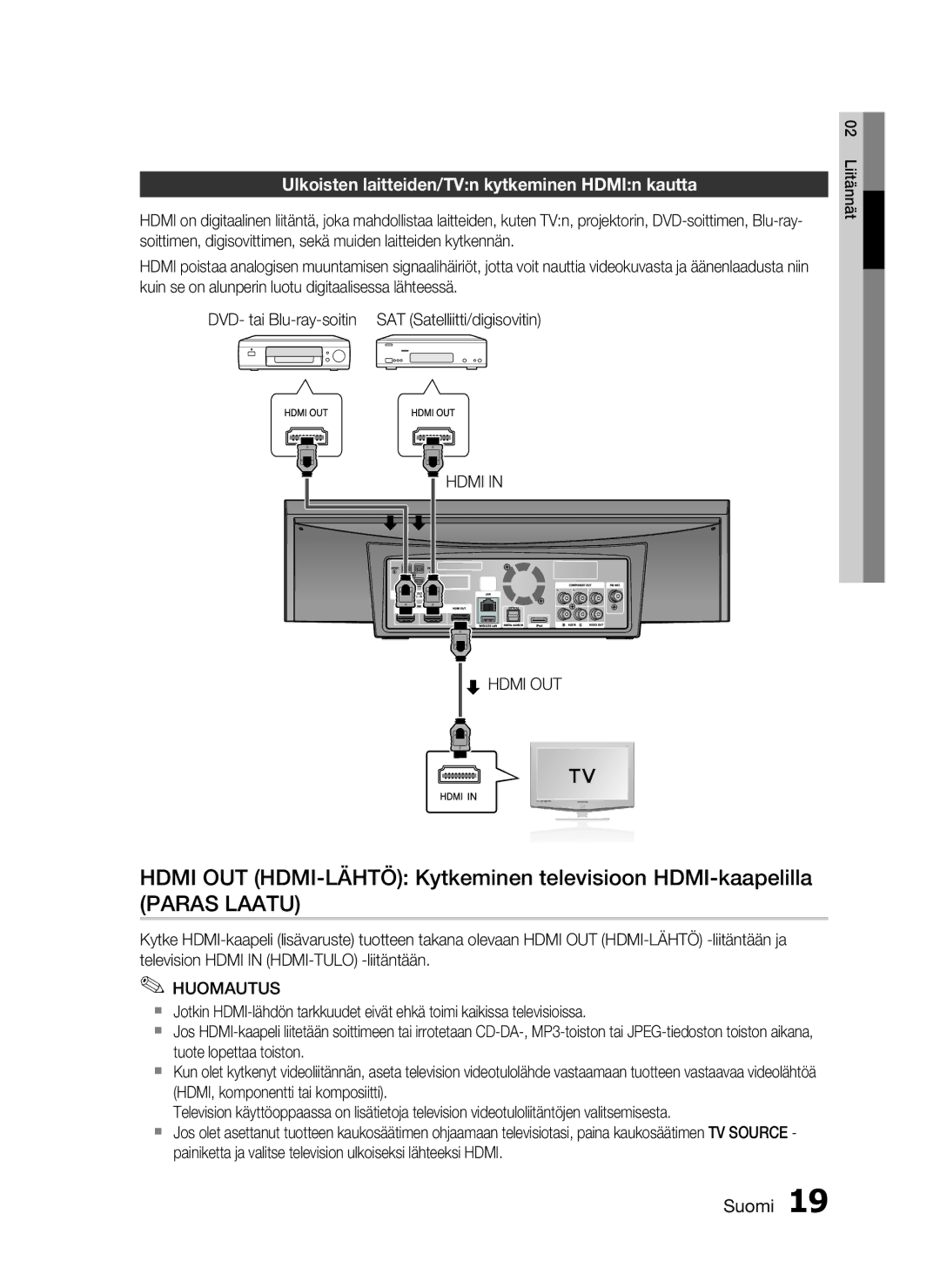 Samsung HT-C7200/XEE, HT-C720/XEE manual Hdmi OUT HDMI-LÄHTÖ Kytkeminen televisioon HDMI-kaapelilla 