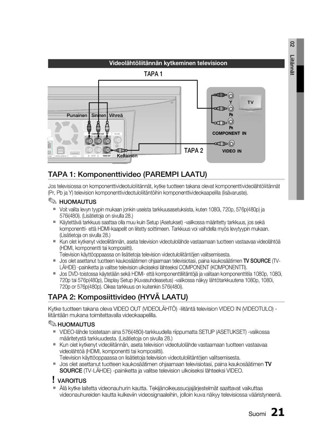 Samsung HT-C7200/XEE, HT-C720/XEE manual Tapa 1 Komponenttivideo Parempi Laatu, Tapa 2 Komposiittivideo Hyvä Laatu 