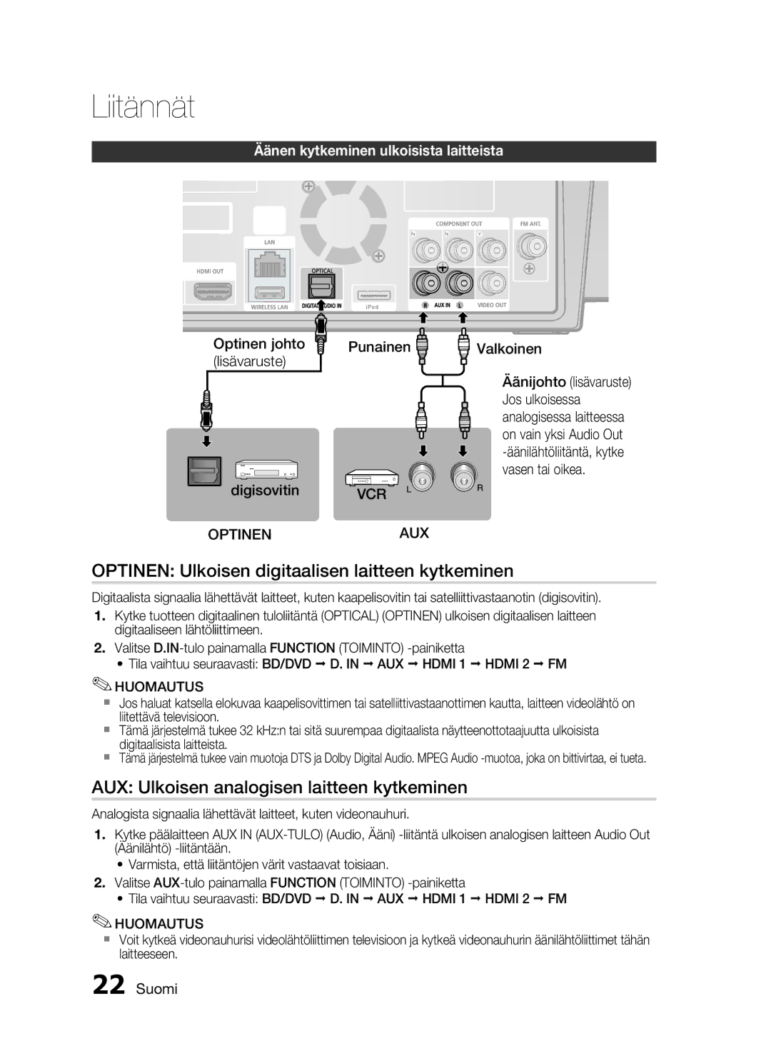 Samsung HT-C720/XEE manual Optinen Ulkoisen digitaalisen laitteen kytkeminen, AUX Ulkoisen analogisen laitteen kytkeminen 