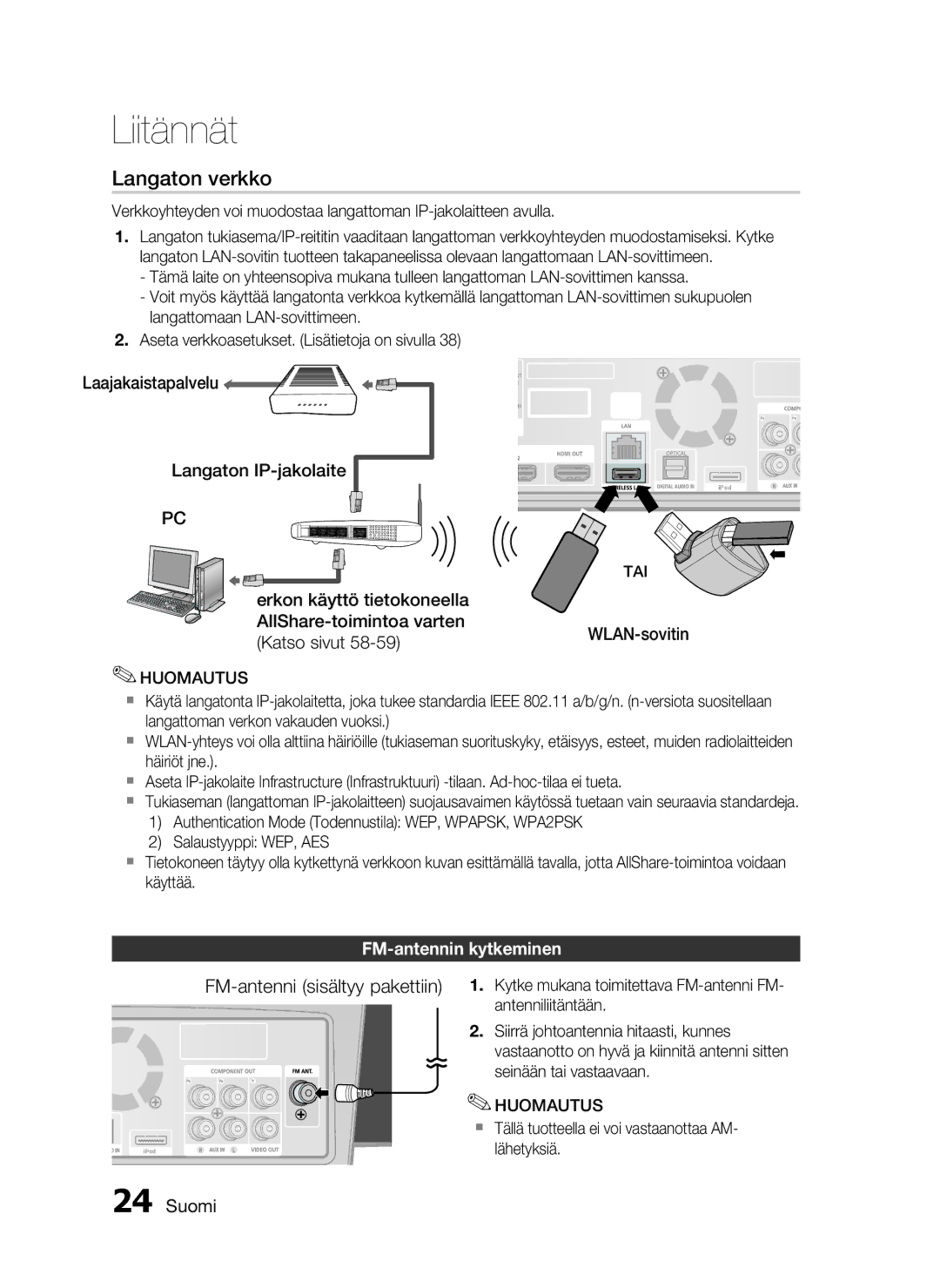 Samsung HT-C720/XEE, HT-C7200/XEE manual WLAN-sovitin, FM-antennin kytkeminen, Lähetyksiä 