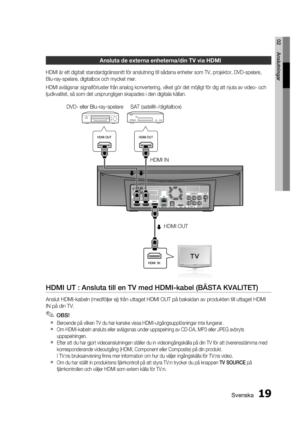 Samsung HT-C7200/XEE, HT-C720/XEE manual Hdmi UT Ansluta till en TV med HDMI-kabel Bästa Kvalitet, Hdmi Hdmi OUT 