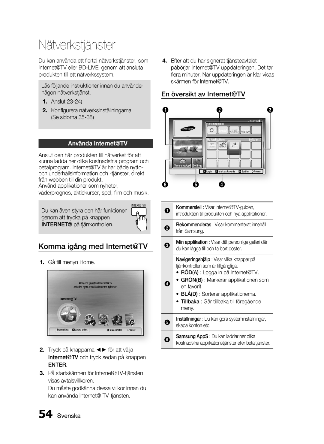 Samsung HT-C720/XEE, HT-C7200/XEE manual Nätverkstjänster, Komma igång med Internet@TV, Använda Internet@TV 