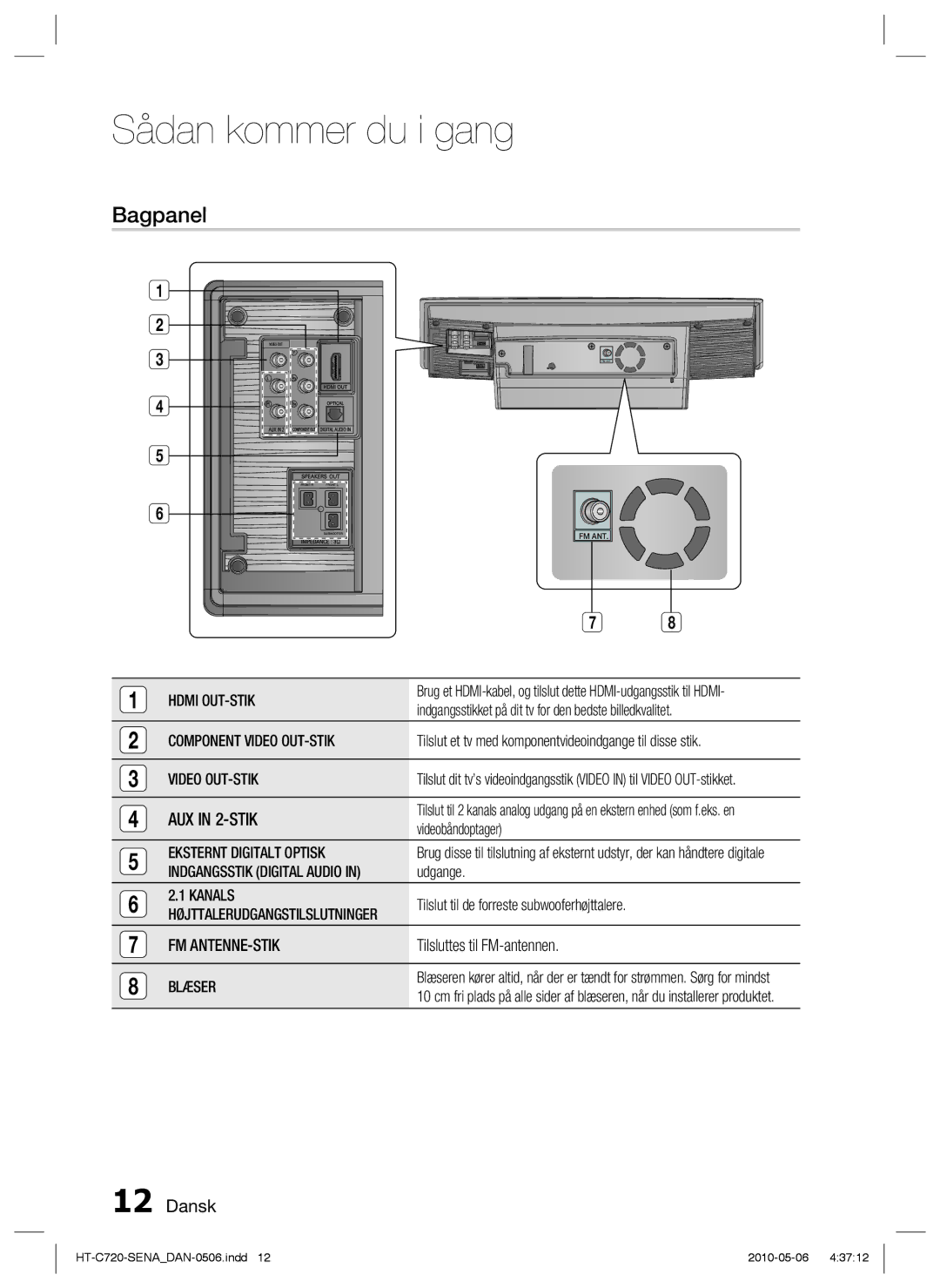 Samsung HT-C720/XEE manual Bagpanel 