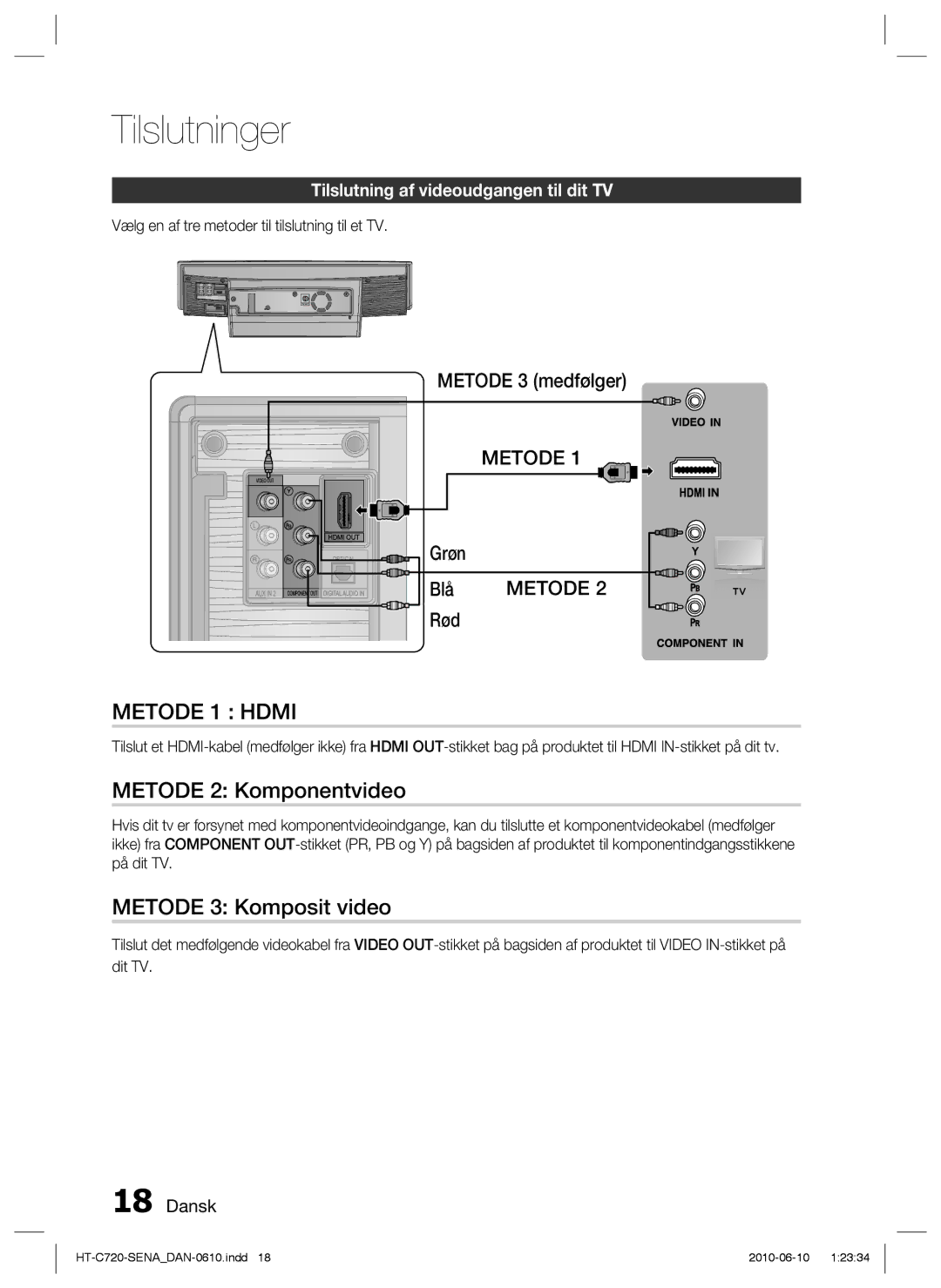 Samsung HT-C720/XEE manual Metode 2 Komponentvideo, Metode 3 Komposit video, Tilslutning af videoudgangen til dit TV 