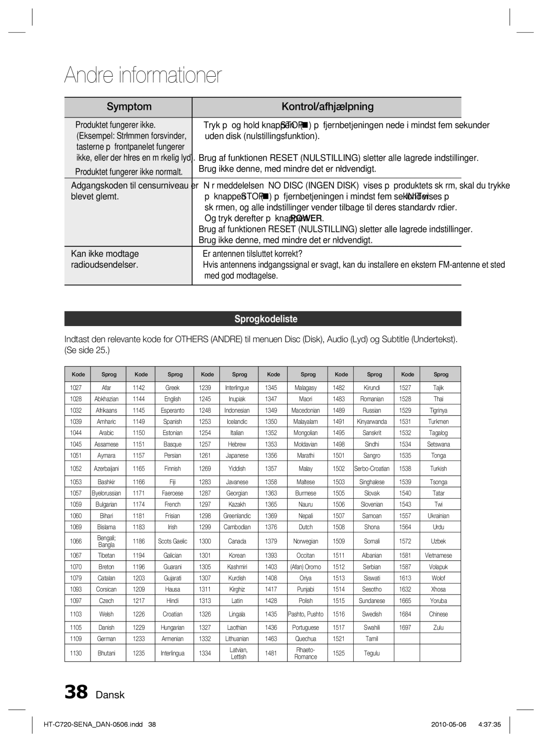 Samsung HT-C720/XEE manual Sprogkodeliste 