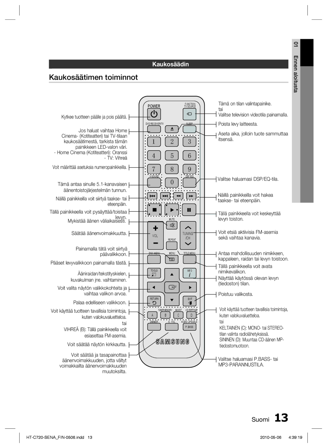 Samsung HT-C720/XEE manual Kaukosäätimen toiminnot, Kaukosäädin 