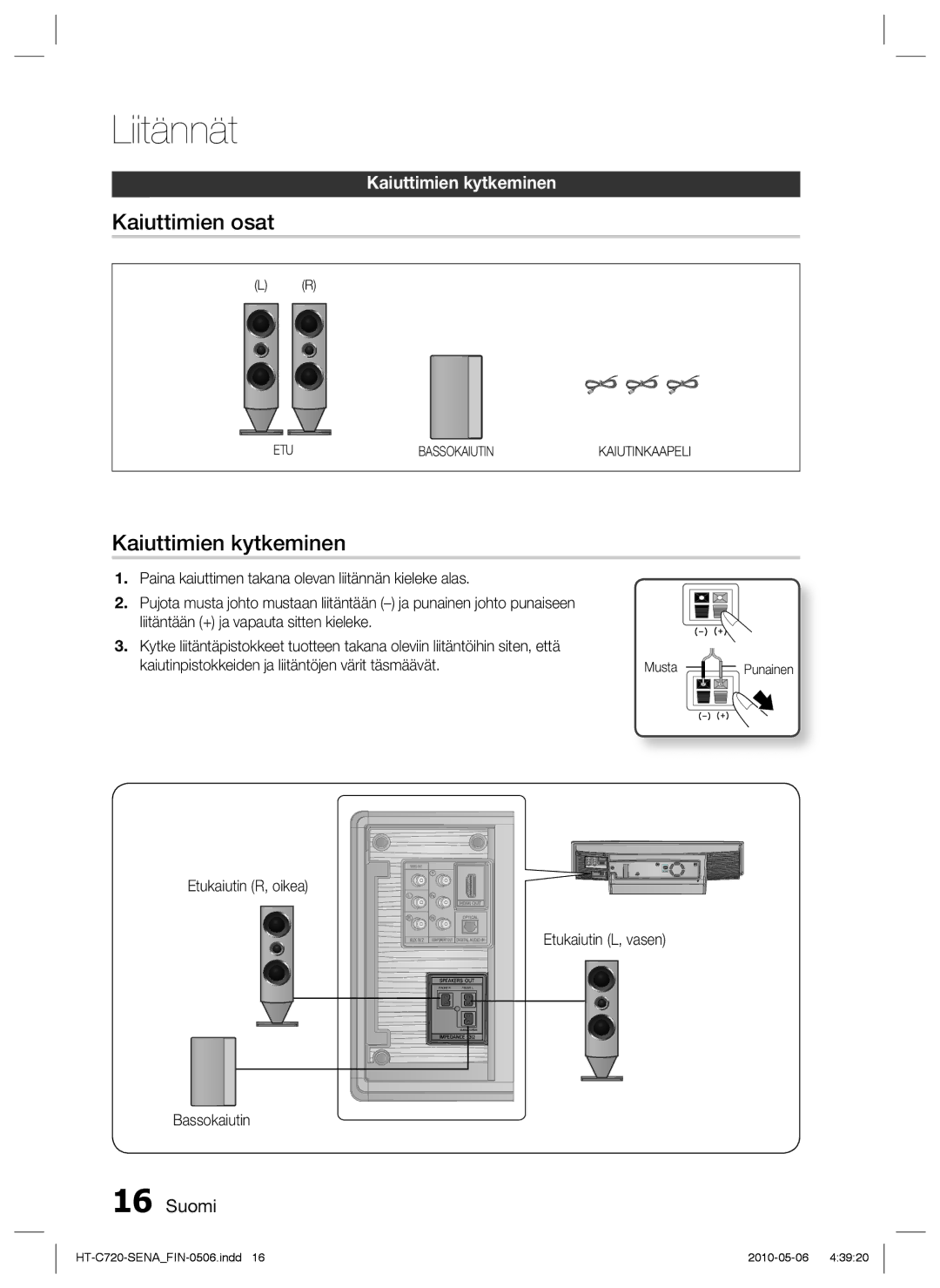 Samsung HT-C720/XEE manual Kaiuttimien osat, Kaiuttimien kytkeminen, Etukaiutin R, oikea Etukaiutin L, vasen, Bassokaiutin 