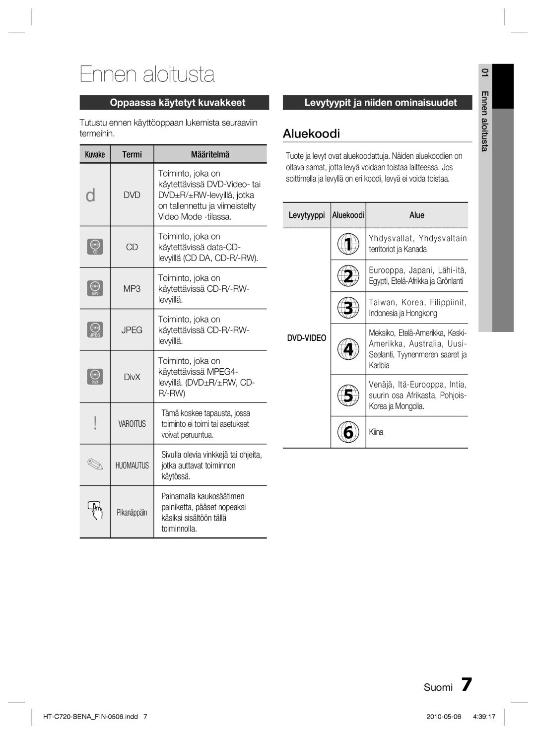 Samsung HT-C720/XEE manual Ennen aloitusta, Aluekoodi, Oppaassa käytetyt kuvakkeet, Levytyypit ja niiden ominaisuudet 