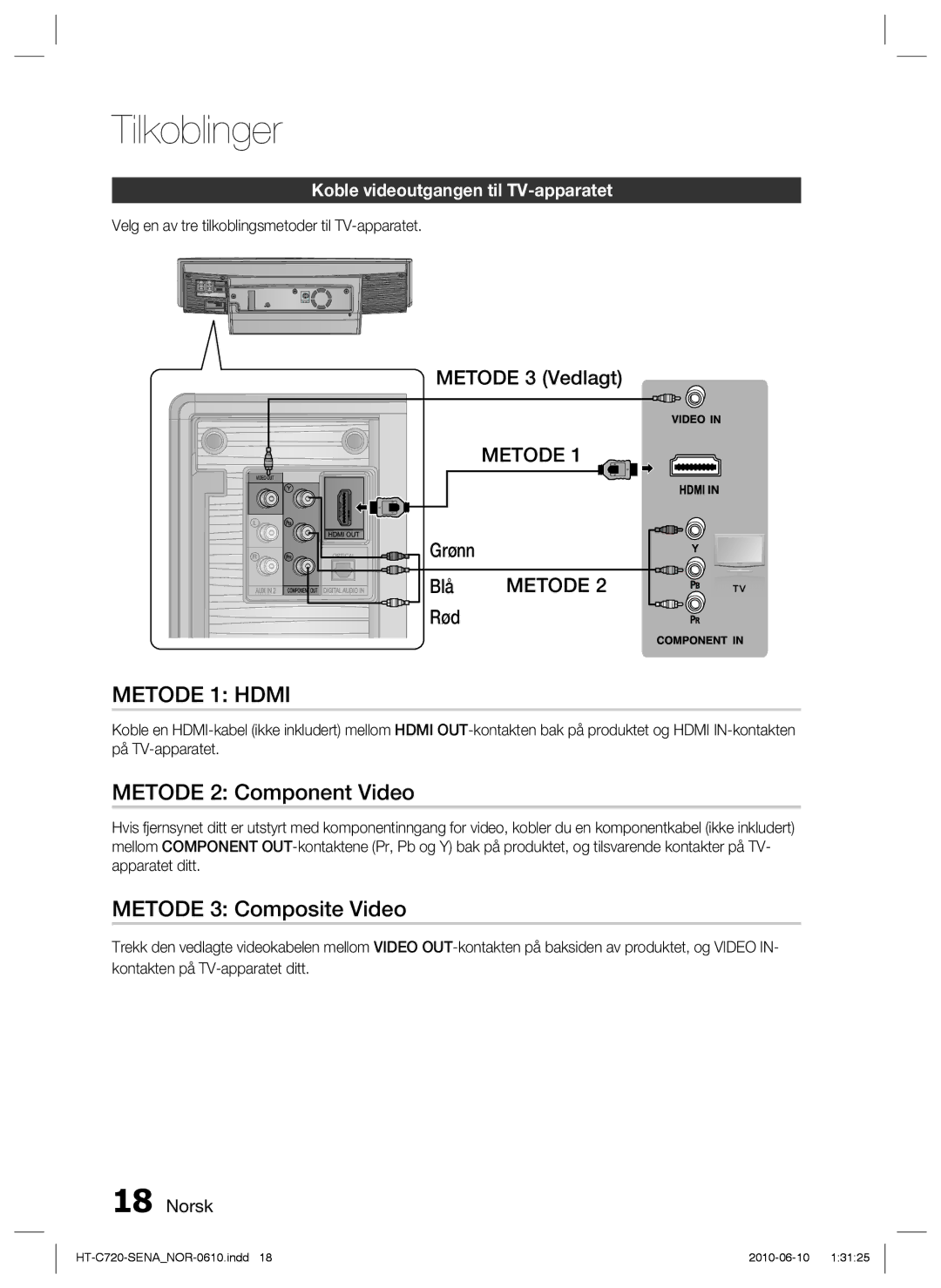 Samsung HT-C720/XEE manual Metode 2 Component Video, Metode 3 Composite Video, Metode 3 Vedlagt, Grønn Blå, Rød 