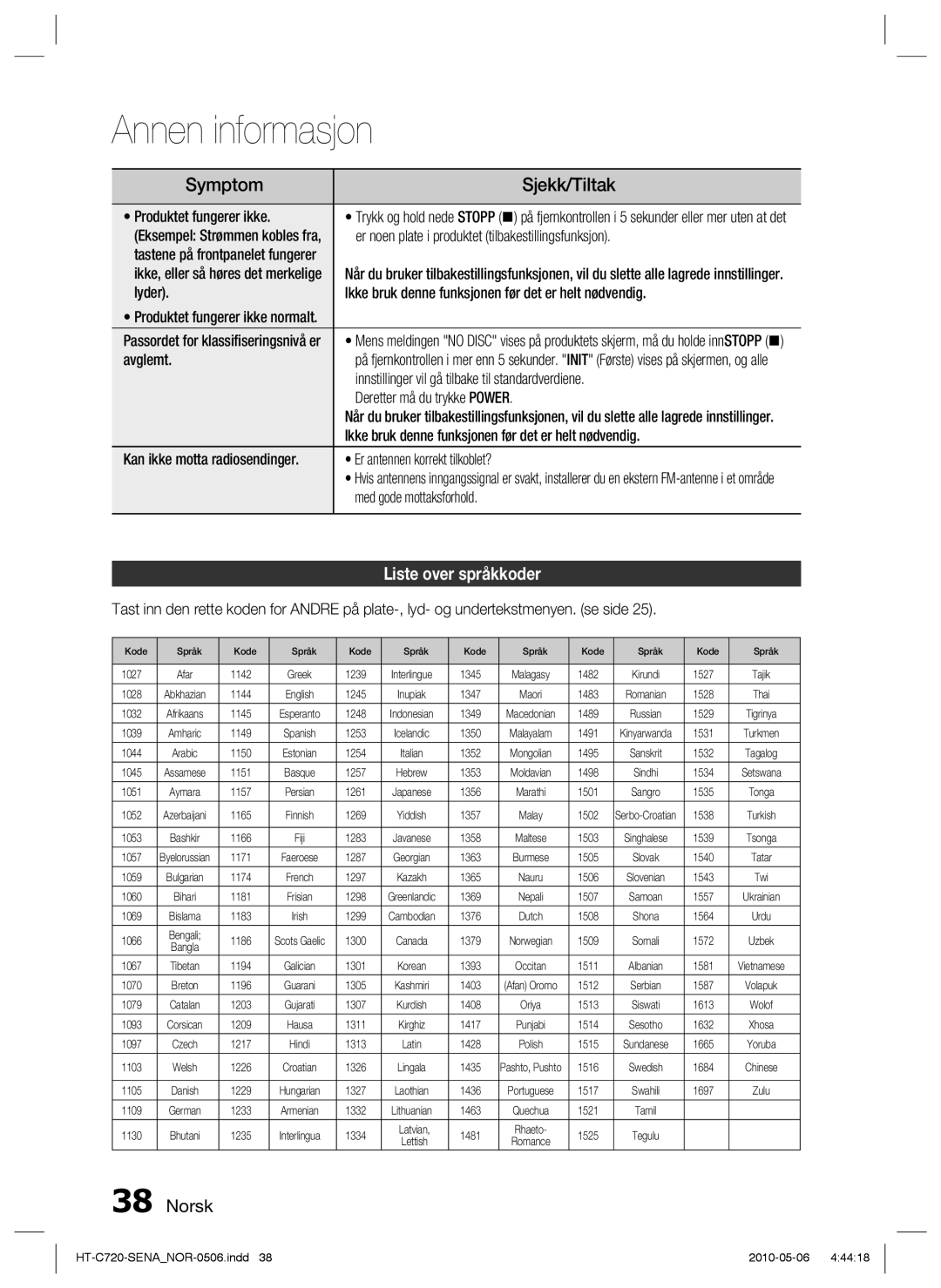 Samsung HT-C720/XEE manual Symptom, Sjekk/Tiltak, Liste over språkkoder 