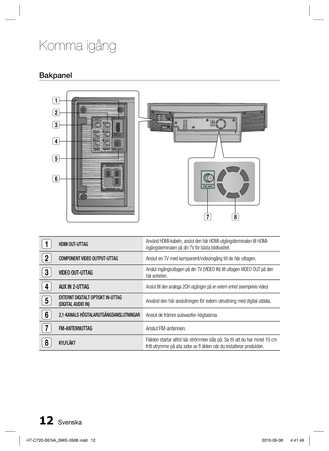 Samsung HT-C720/XEE manual Bakpanel, Hdmi OUT-UTTAG, Digital Audio, Fm-Antennuttag, Kylfläkt 