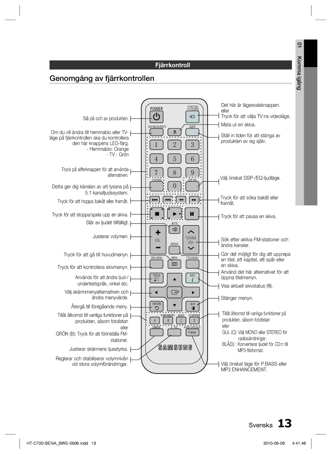 Samsung HT-C720/XEE manual Genomgång av fjärrkontrollen, Fjärrkontroll 