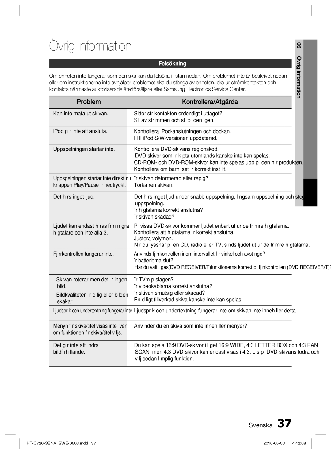 Samsung HT-C720/XEE manual Övrig information, Problem Kontrollera/Åtgärda, Felsökning 