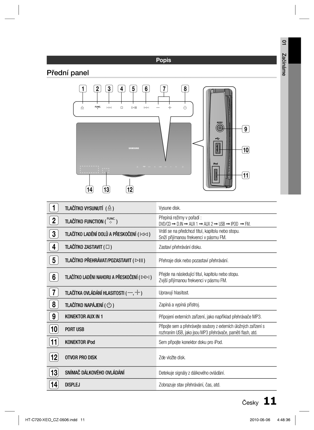 Samsung HT-C720/EDC, HT-C720/XEF manual Přední panel, Popis, Port USB, Otvor PRO Disk, Displej 