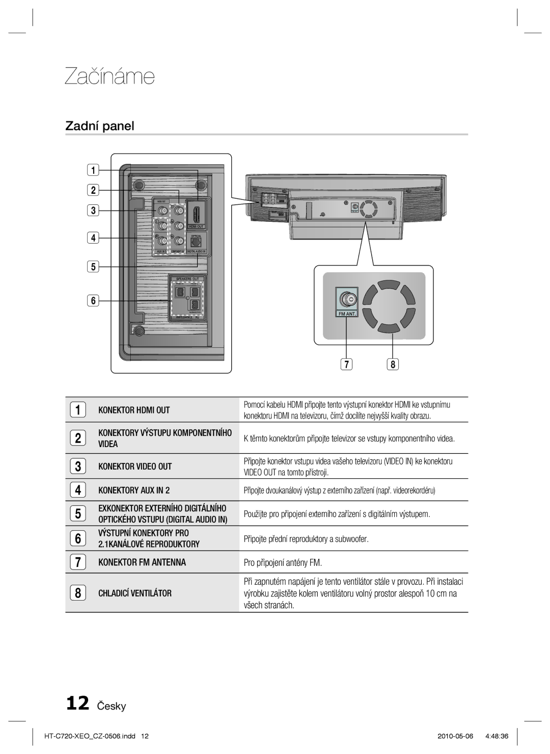 Samsung HT-C720/XEF, HT-C720/EDC manual Zadní panel, 12 Česky 