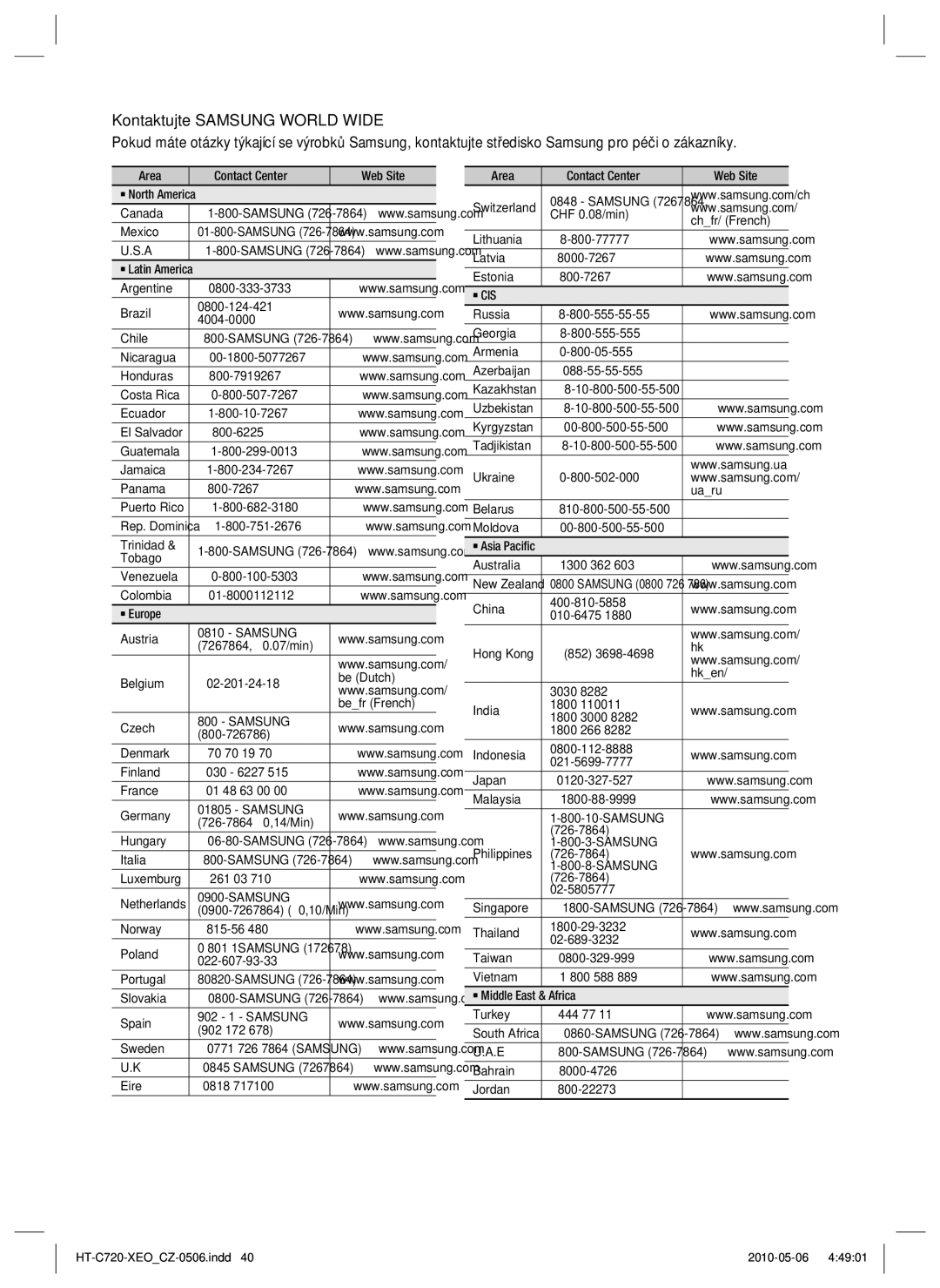 Samsung HT-C720/XEF, HT-C720/EDC manual Samsung 