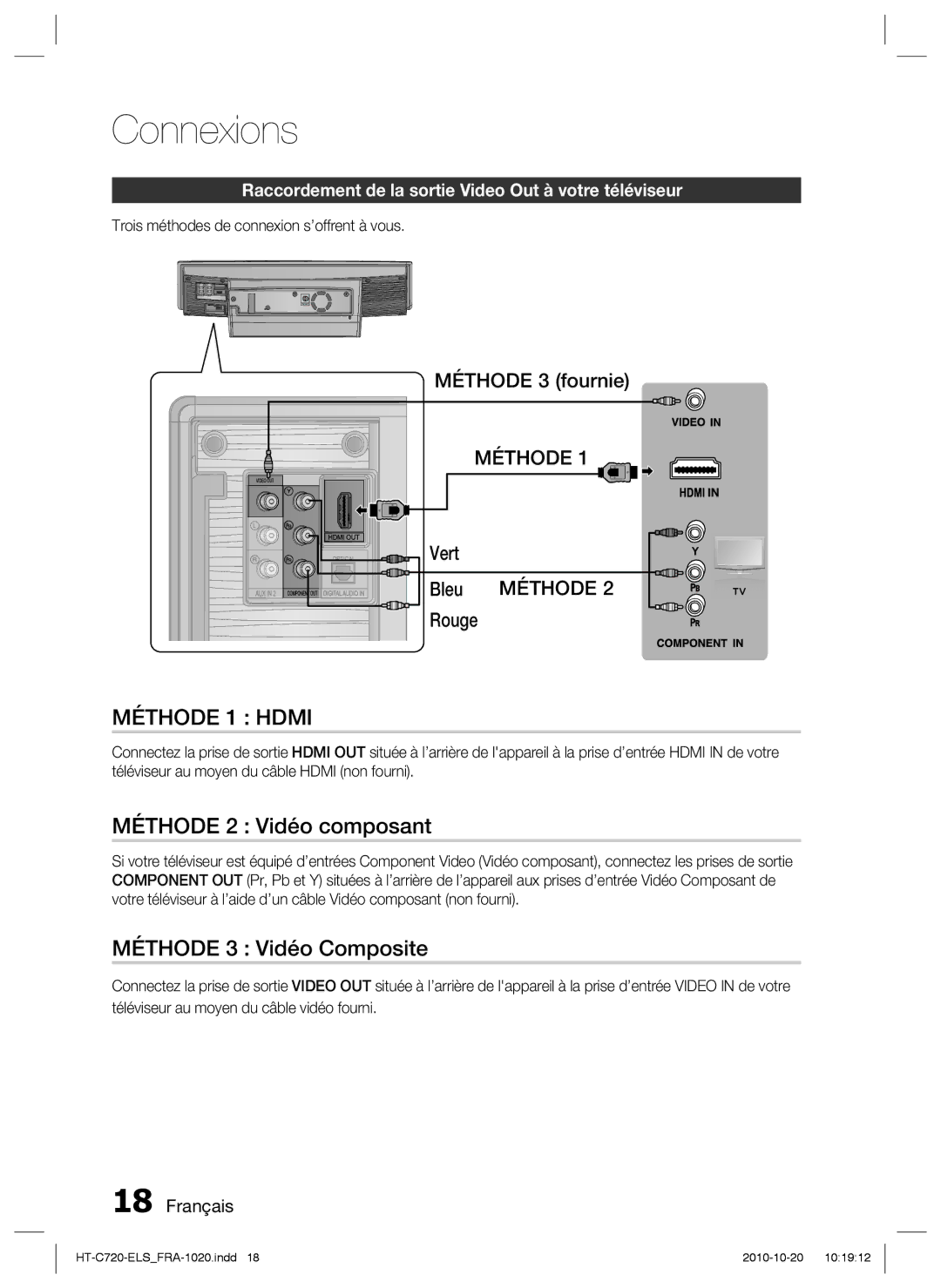 Samsung HT-C720/XEF manual Méthode 2 Vidéo composant, Méthode 3 Vidéo Composite, Méthode 3 fournie, Vert Bleu Méthode Rouge 