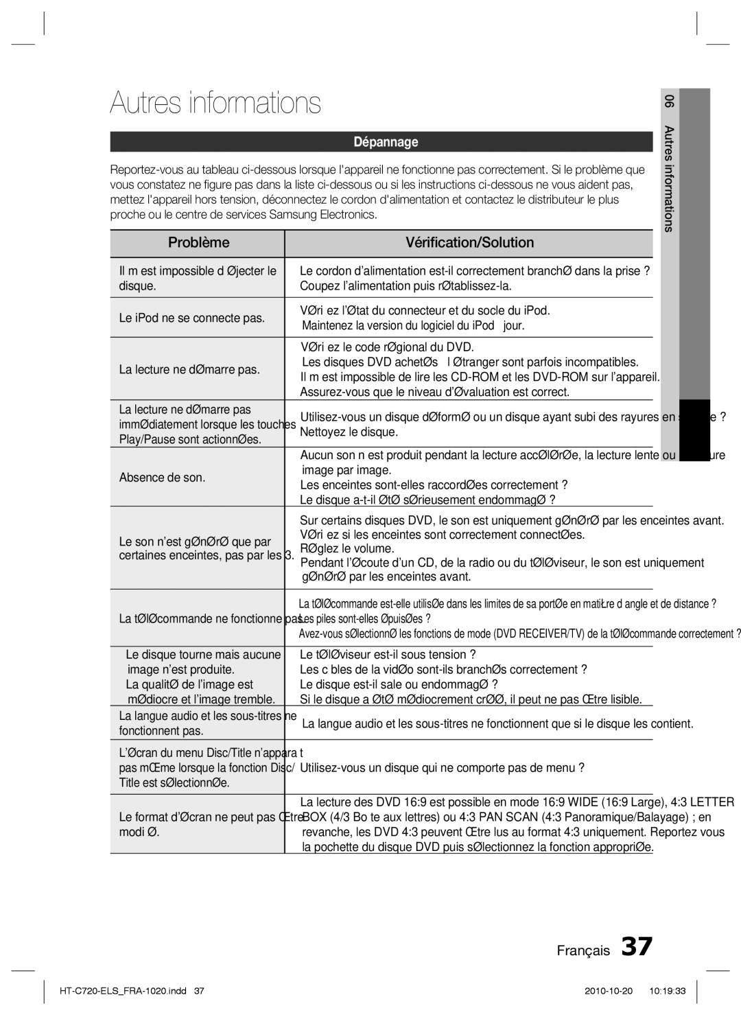 Samsung HT-C720/XEF manual Autres informations, Problème Vériﬁcation/Solution, Dépannage 