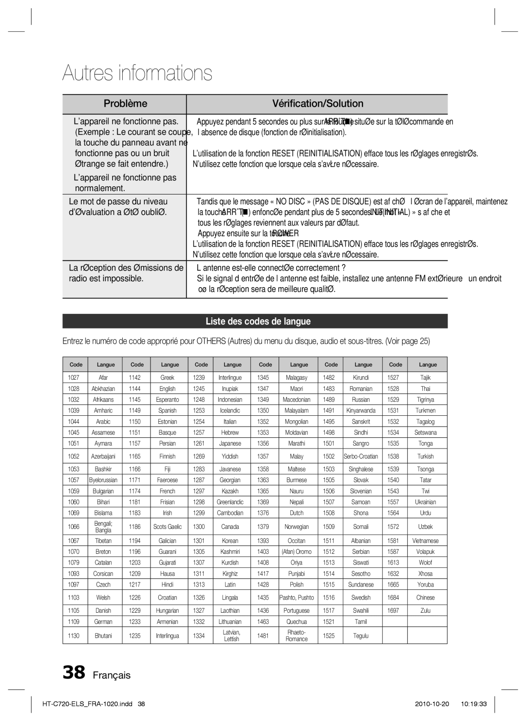 Samsung HT-C720/XEF manual Problème, Vériﬁcation/Solution, Liste des codes de langue 