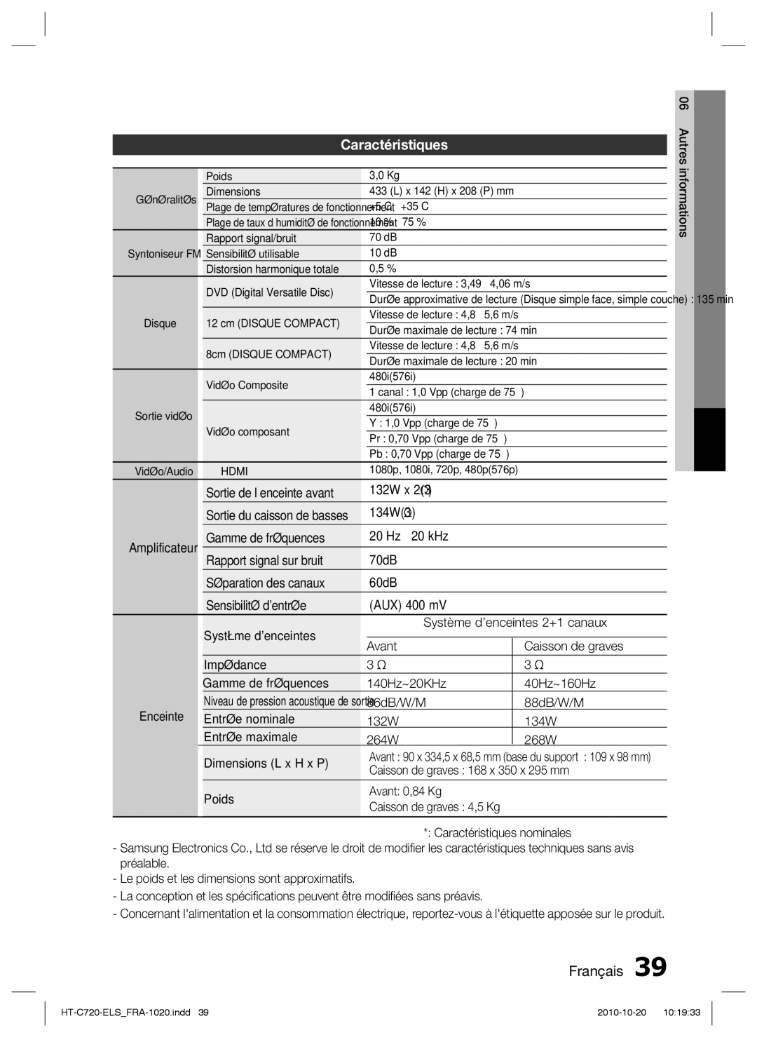 Samsung HT-C720/XEF manual Caractéristiques 