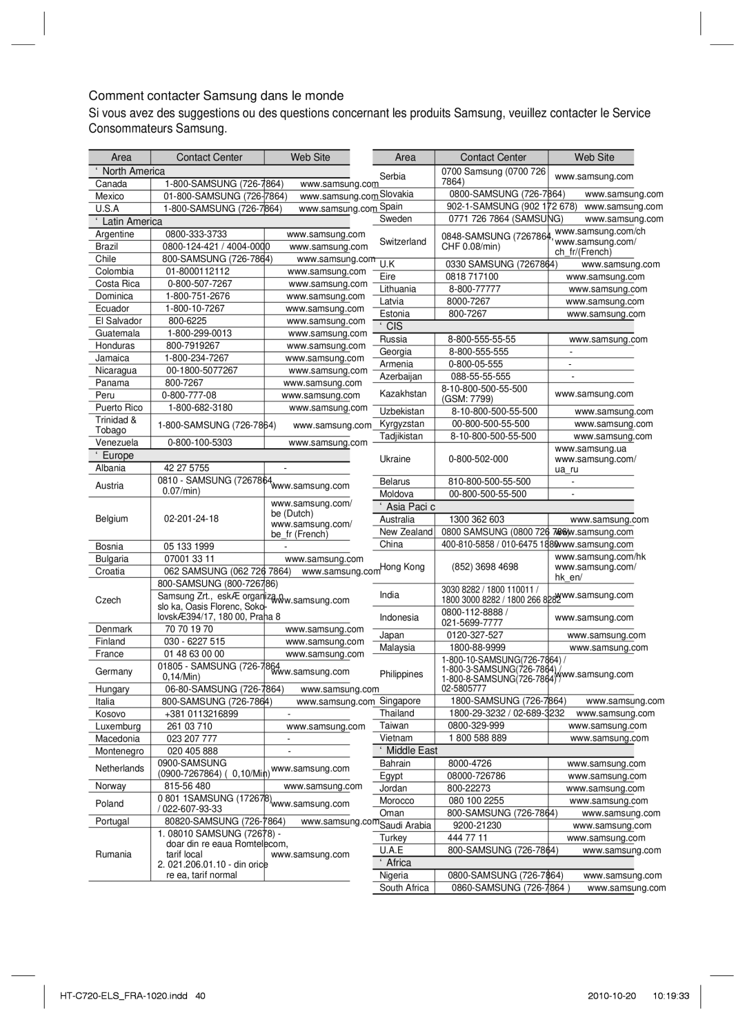 Samsung HT-C720/XEF Area Contact Center  Web Site ` North America, ` Latin America, ` Europe, ` Asia Paciﬁc, ` Africa 